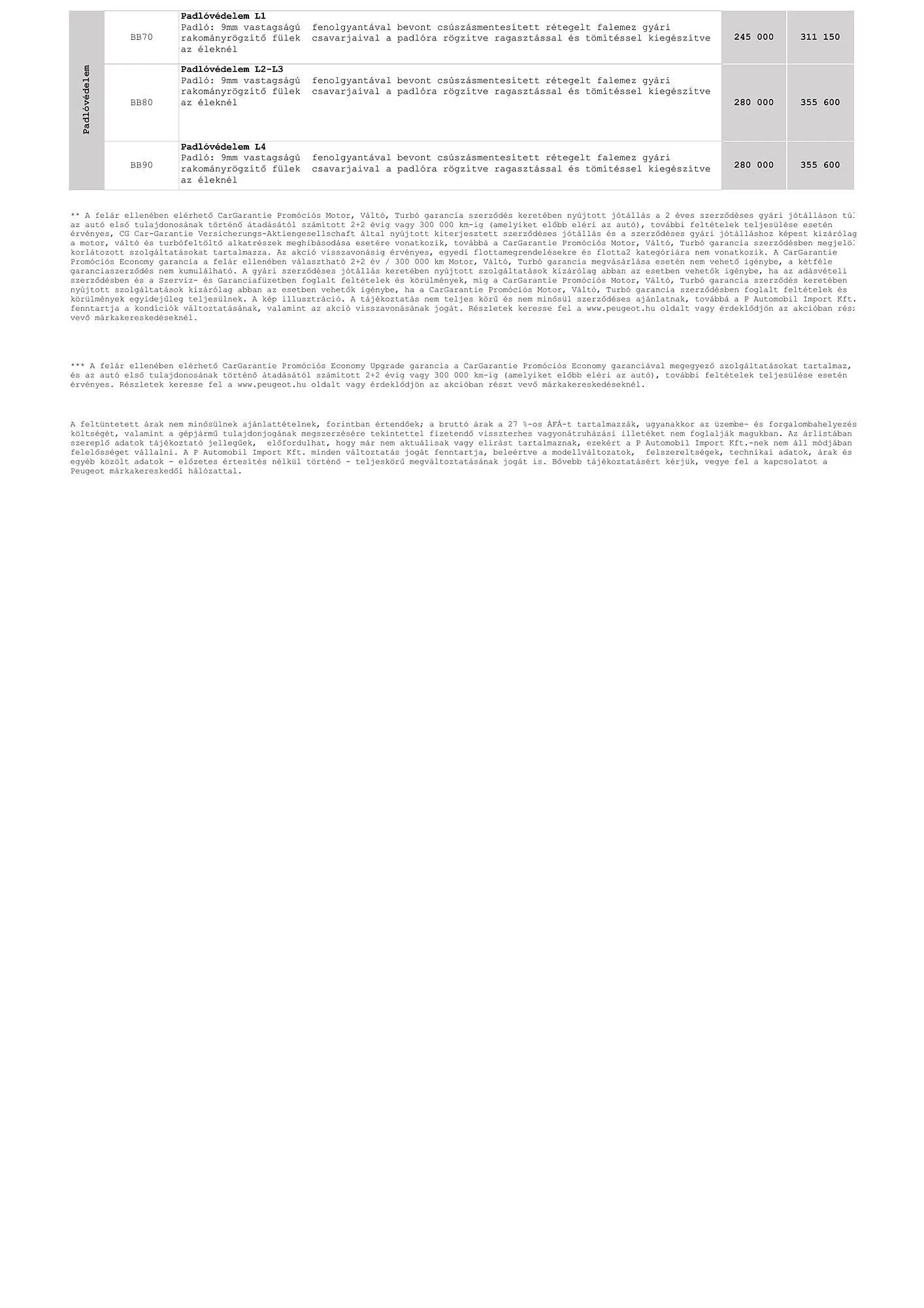 Katalógus Peugeot Boxer akciós újság február 6.-tól június 30.-ig 2024. - Oldal 5