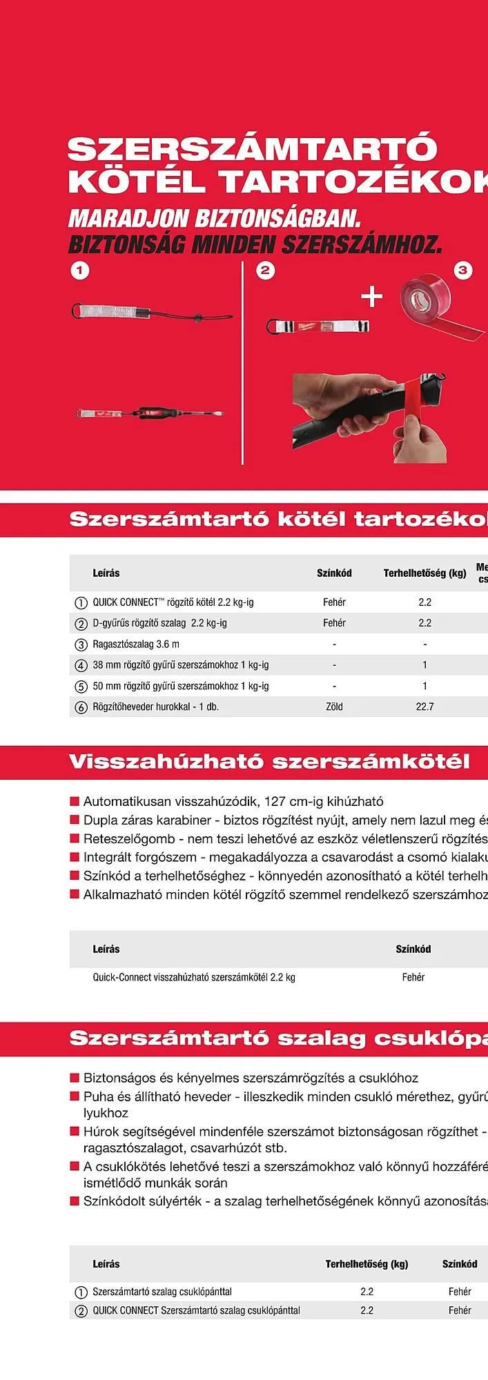 Katalógus Milwaukee akciós újság szeptember 16.-tól december 31.-ig 2025. - Oldal 636
