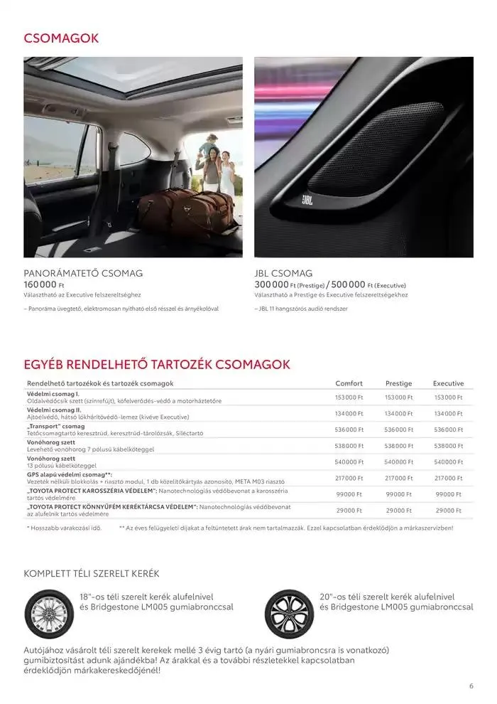 Katalógus Toyota Highlander október 2.-tól október 2.-ig 2025. - Oldal 6