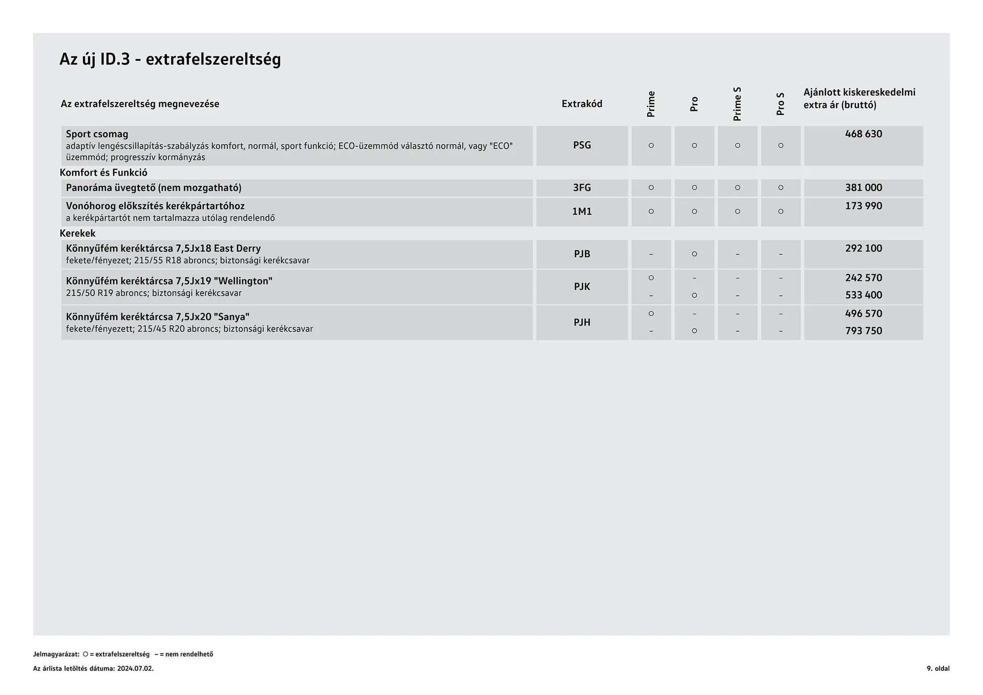 Katalógus Volkswagen ID.3 akciós újság július 4.-tól július 3.-ig 2025. - Oldal 9