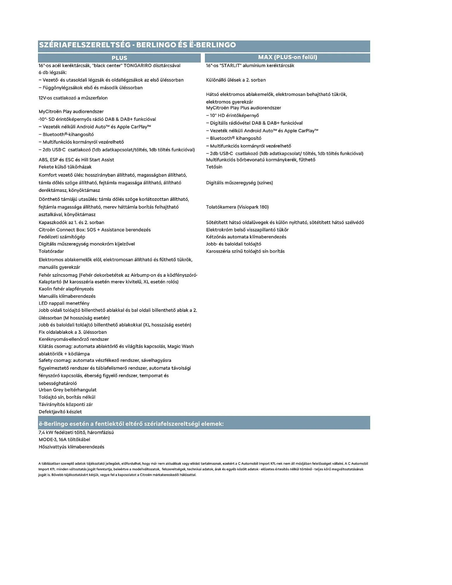 Katalógus Citroën eBerlingo akciós újság július 5.-tól december 31.-ig 2024. - Oldal 3