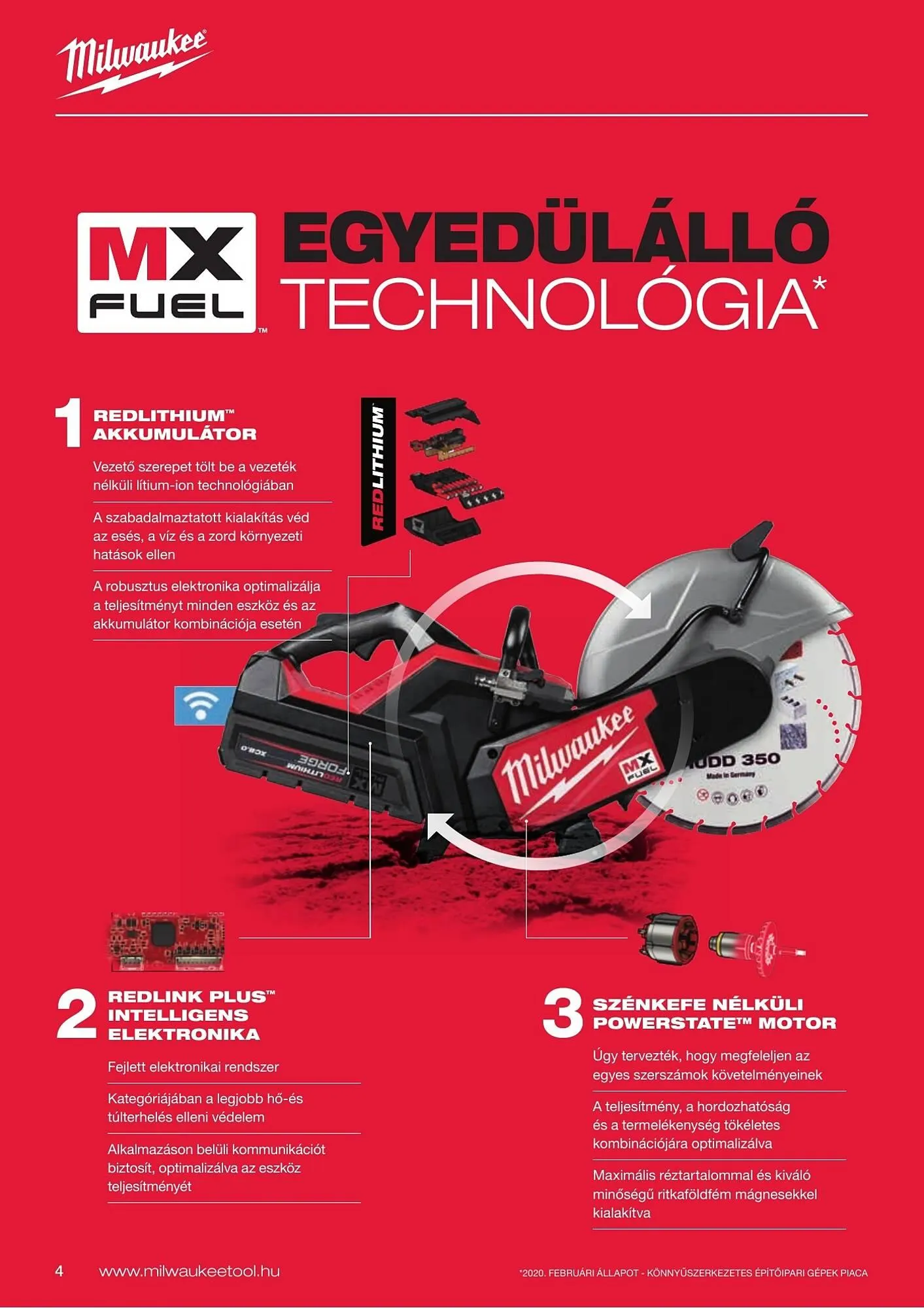 Katalógus Milwaukee akciós újság szeptember 16.-tól december 31.-ig 2025. - Oldal 4