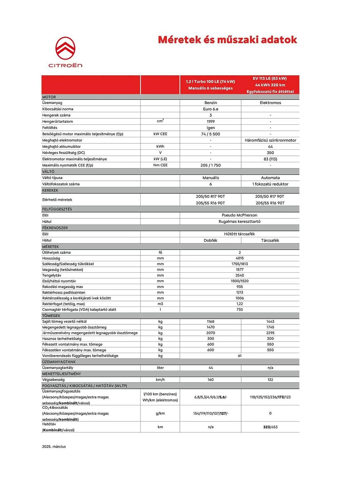 Katalógus Citroën akciós újság július 30.-tól november 30.-ig 2025. - Oldal 5