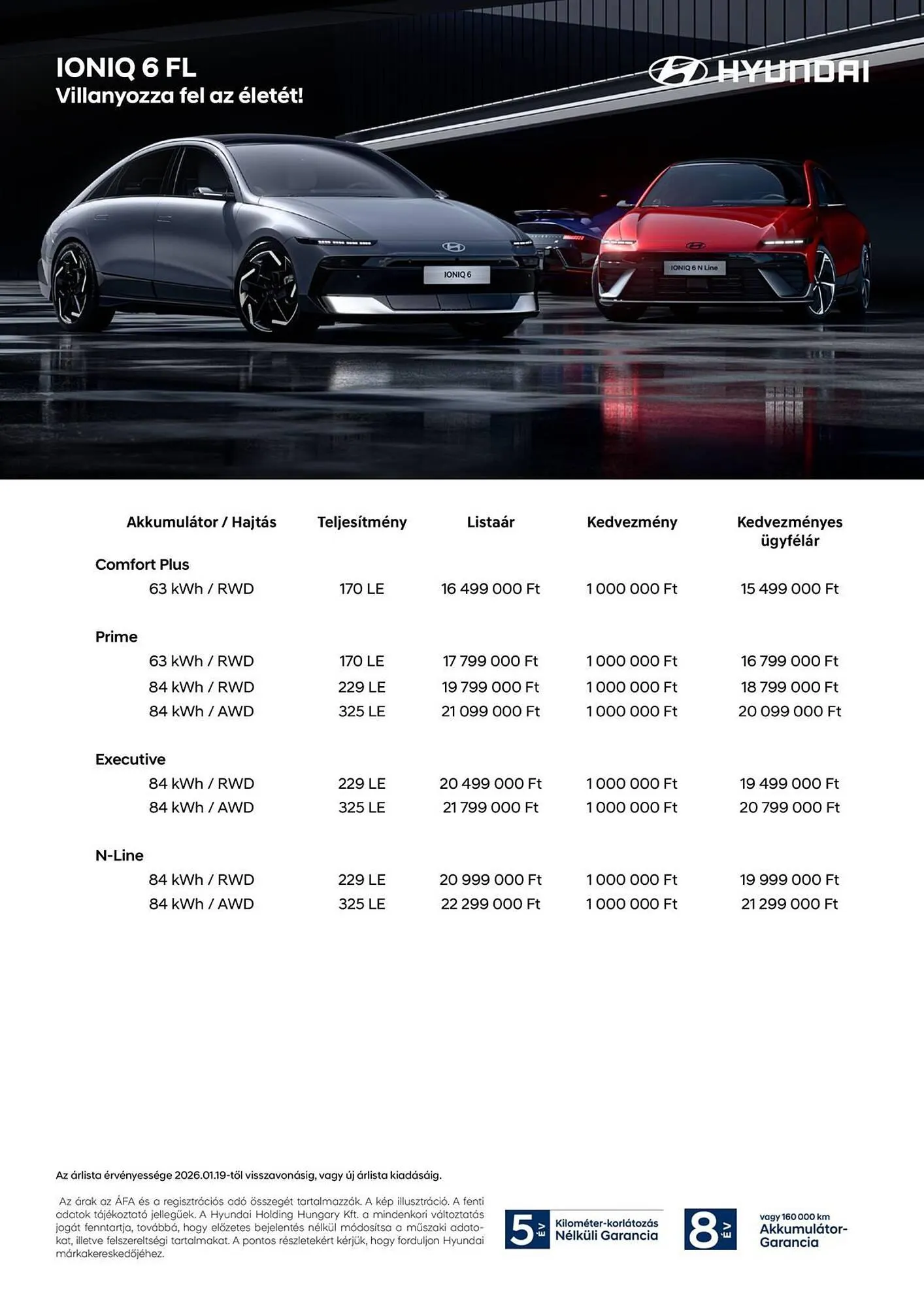 Hyundai akciós újság - 1