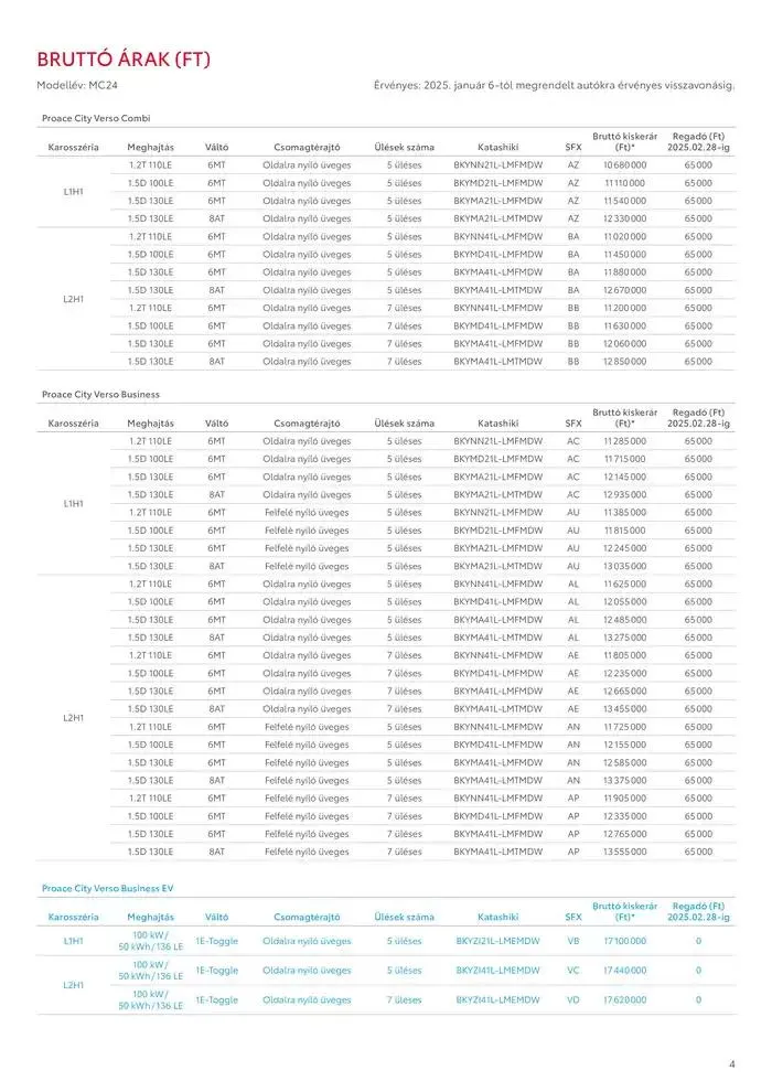 Katalógus Toyota Új Proace City Verso ICE február 8.-tól február 8.-ig 2026. - Oldal 4