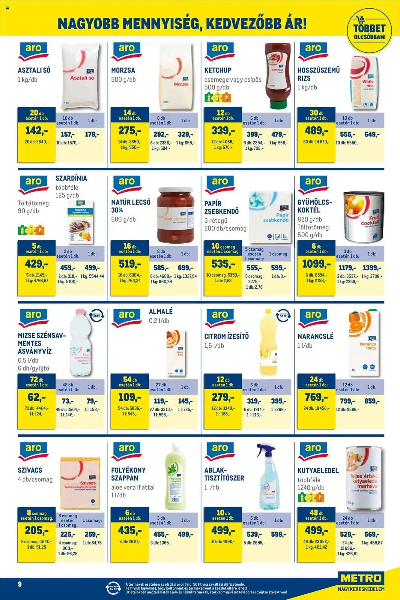 Katalógus Metro akciós újság augusztus 1.-tól augusztus 31.-ig 2025. - Oldal 9