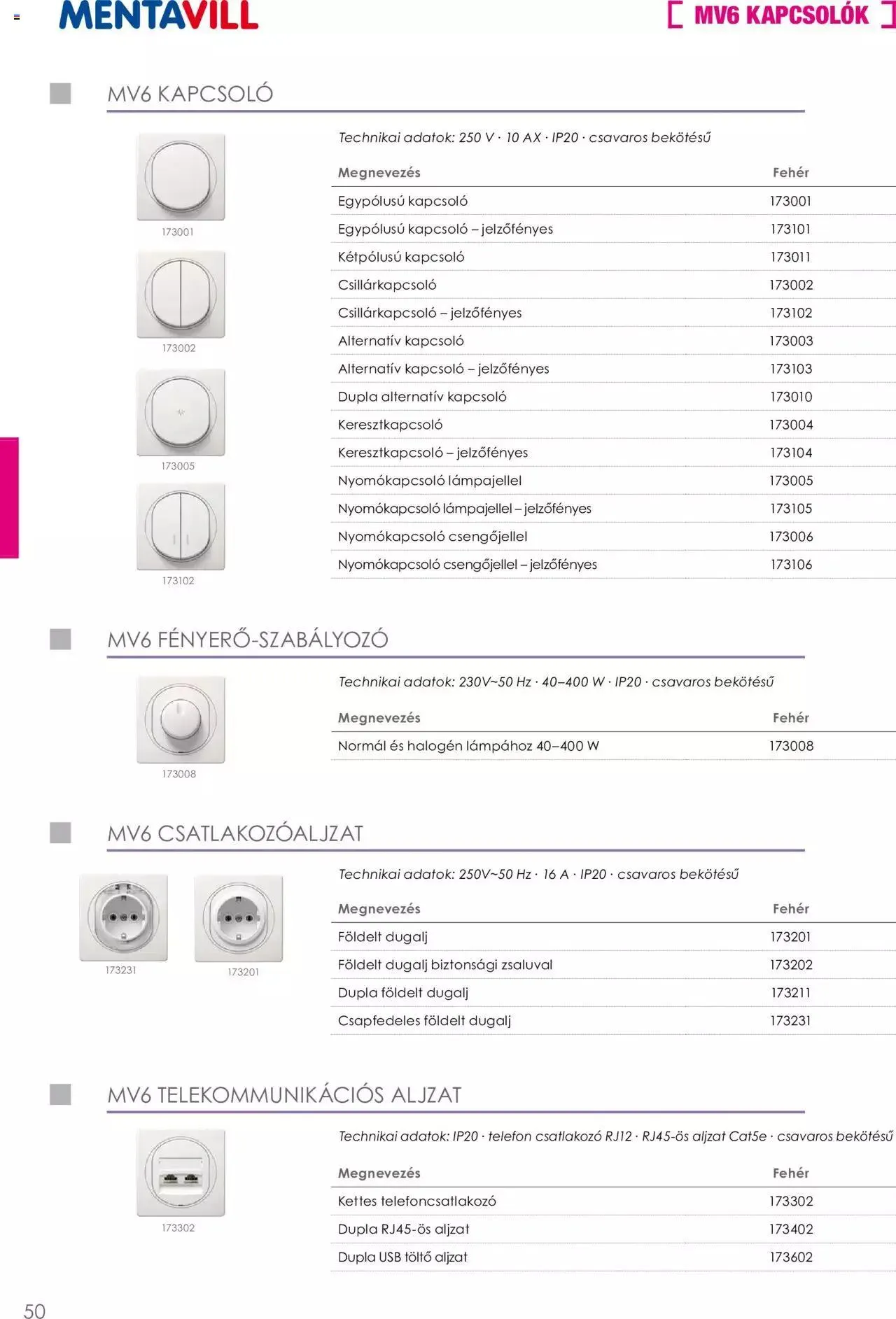 Katalógus Mentavill - Termékkatalógus 2022-2023 december 21.-tól december 31.-ig 2024. - Oldal 51