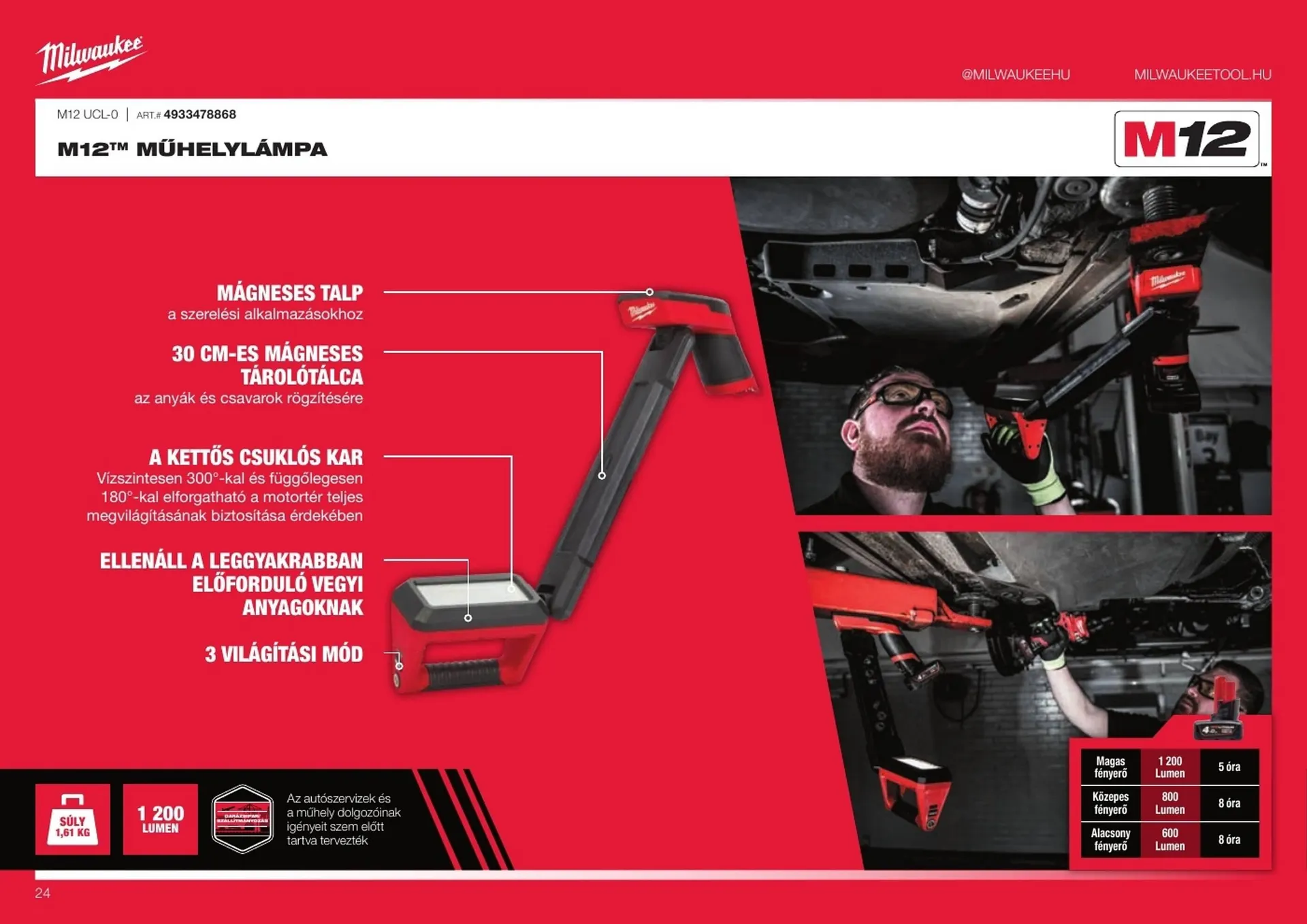 Katalógus Milwaukee akciós újság október 20.-tól december 31.-ig 2025. - Oldal 24