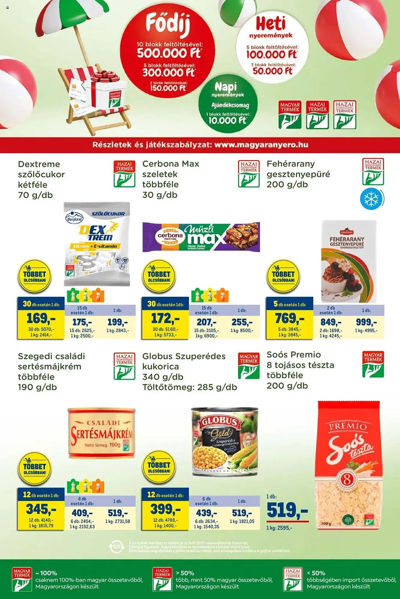 Katalógus Metro akciós újság augusztus 1.-tól augusztus 31.-ig 2025. - Oldal 7