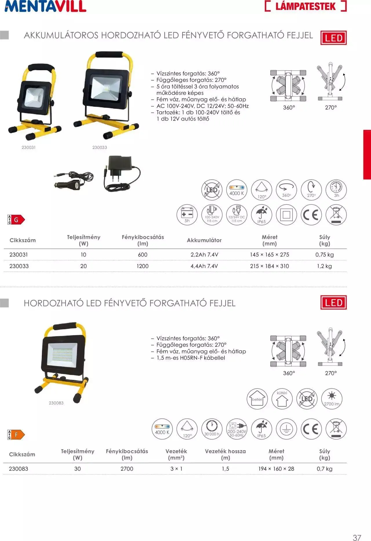 Katalógus Mentavill - Termékkatalógus 2022-2023 december 21.-tól december 31.-ig 2024. - Oldal 39