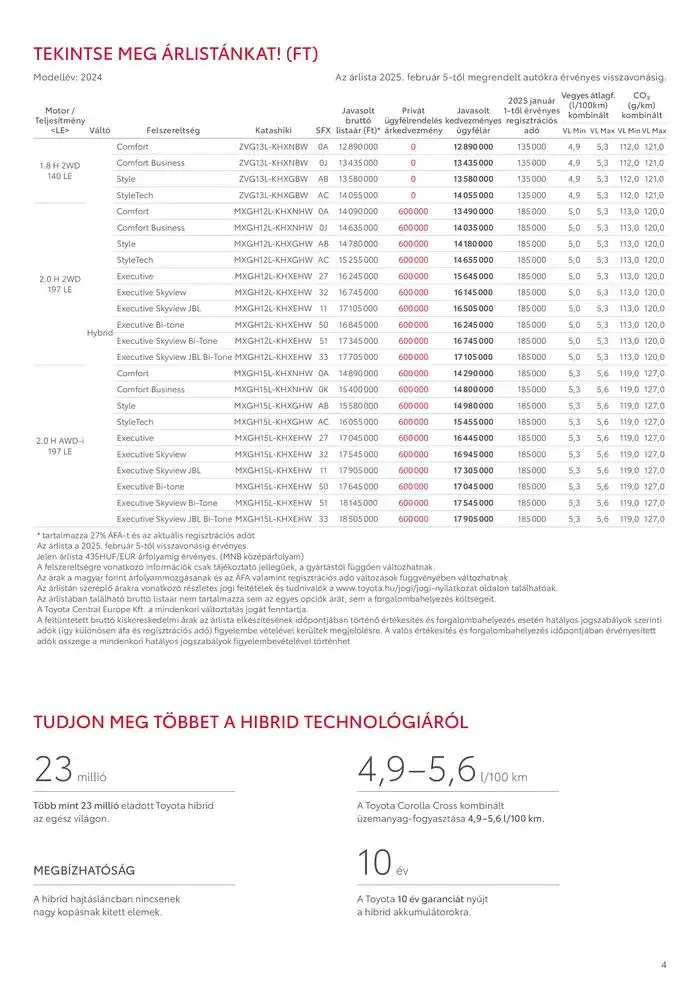 Katalógus Toyota Corolla Cross MY24 február 8.-tól február 8.-ig 2026. - Oldal 4