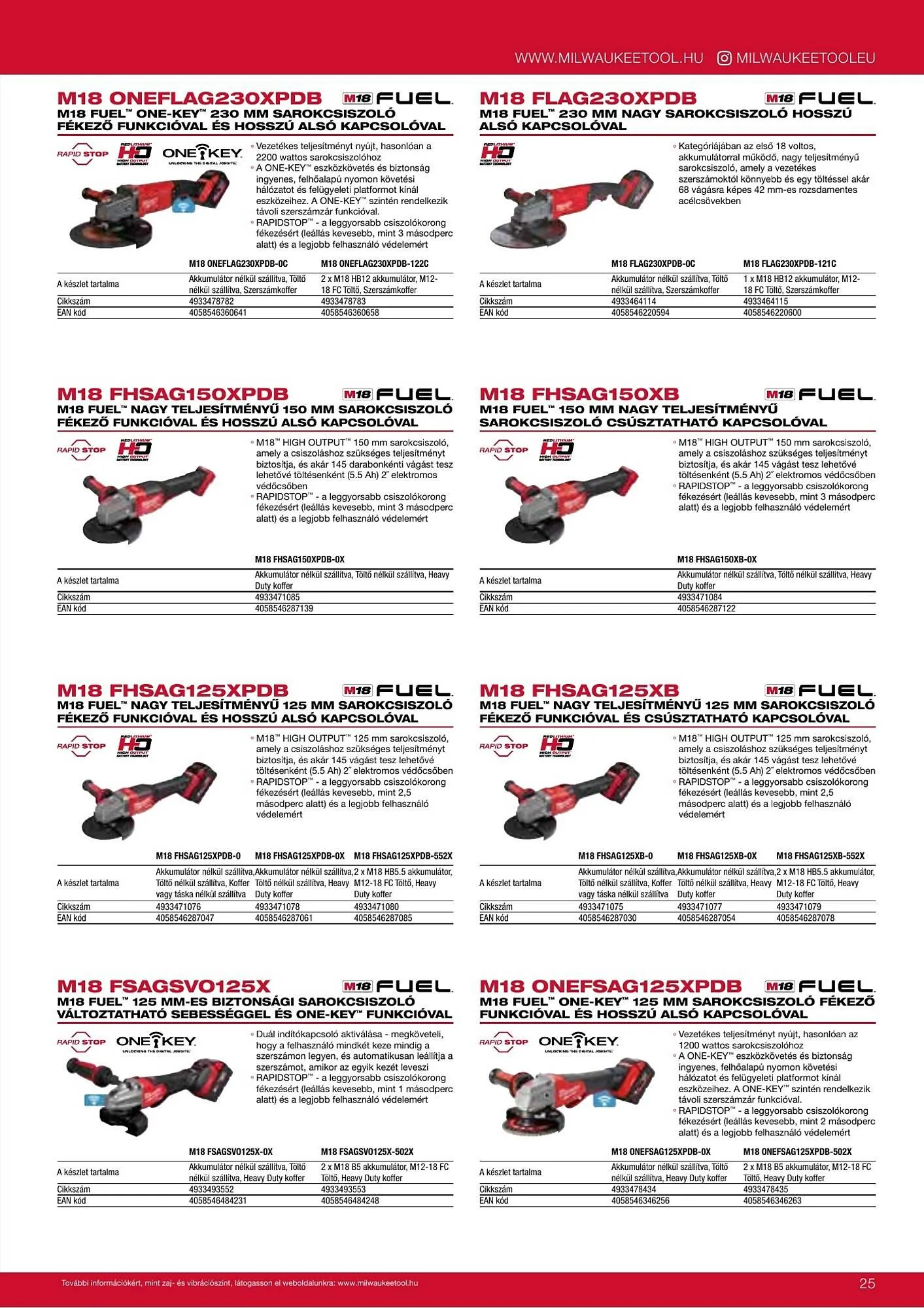 Katalógus Milwaukeetool akciós újság augusztus 14.-tól december 31.-ig 2025. - Oldal 25