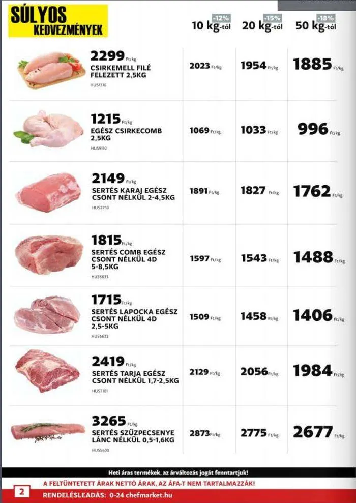 Katalógus Chef Market Magazin augusztus 1.-tól augusztus 31.-ig 2024. - Oldal 2