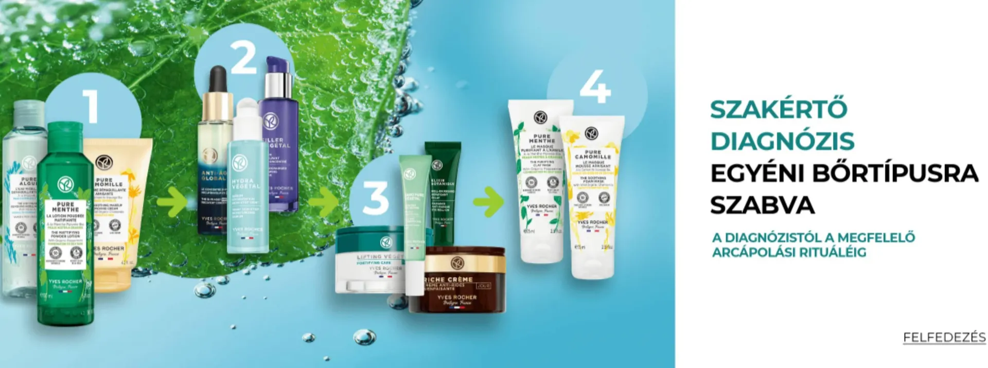 Katalógus Yves Rocher akciós újság március 7.-tól március 16.-ig 2025. - Oldal 6