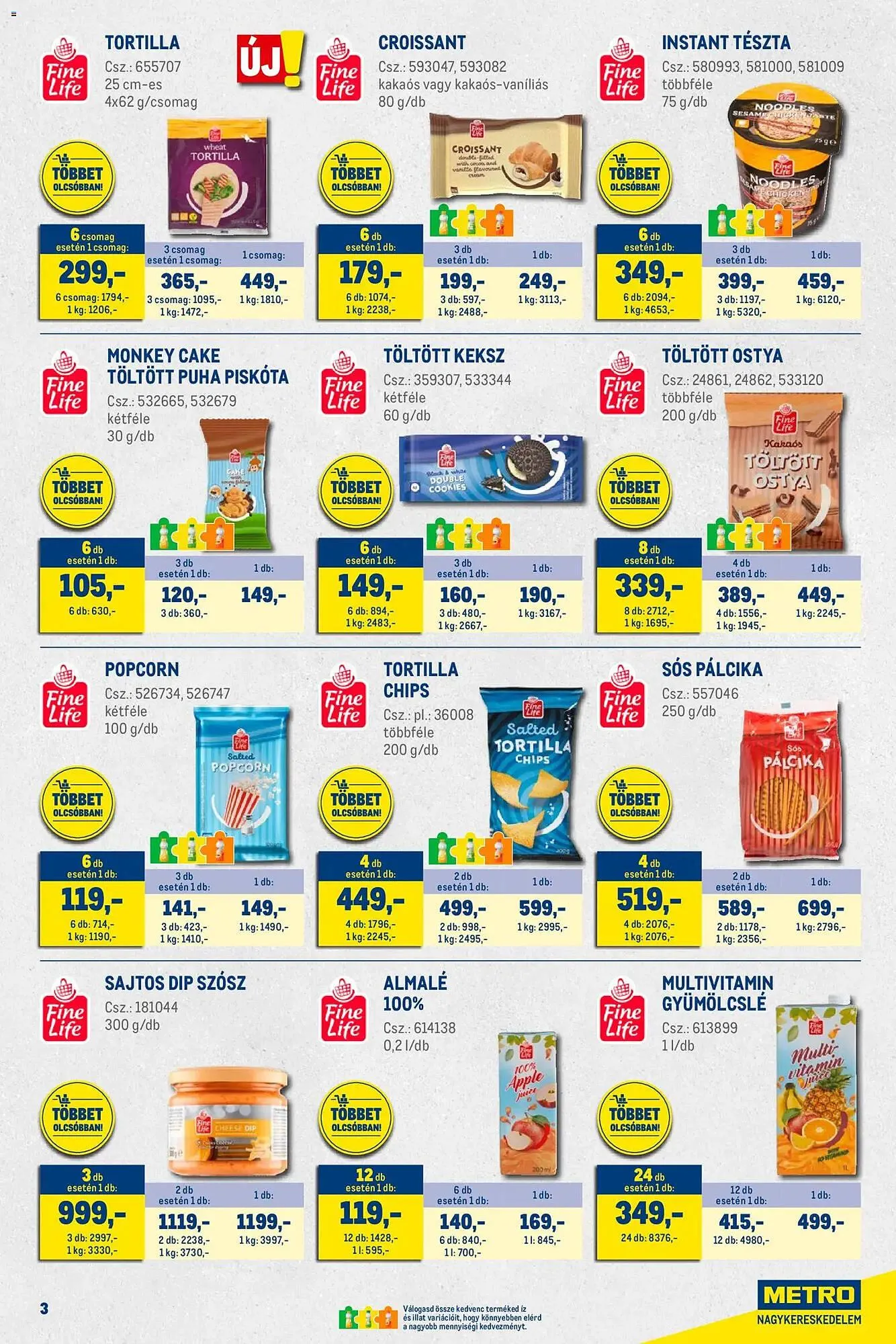 Katalógus Metro akciós újság február 1.-tól február 28.-ig 2026. - Oldal 3