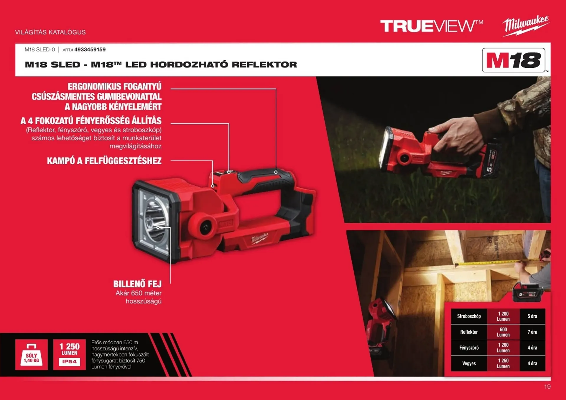 Katalógus Milwaukee akciós újság október 20.-tól december 31.-ig 2025. - Oldal 19