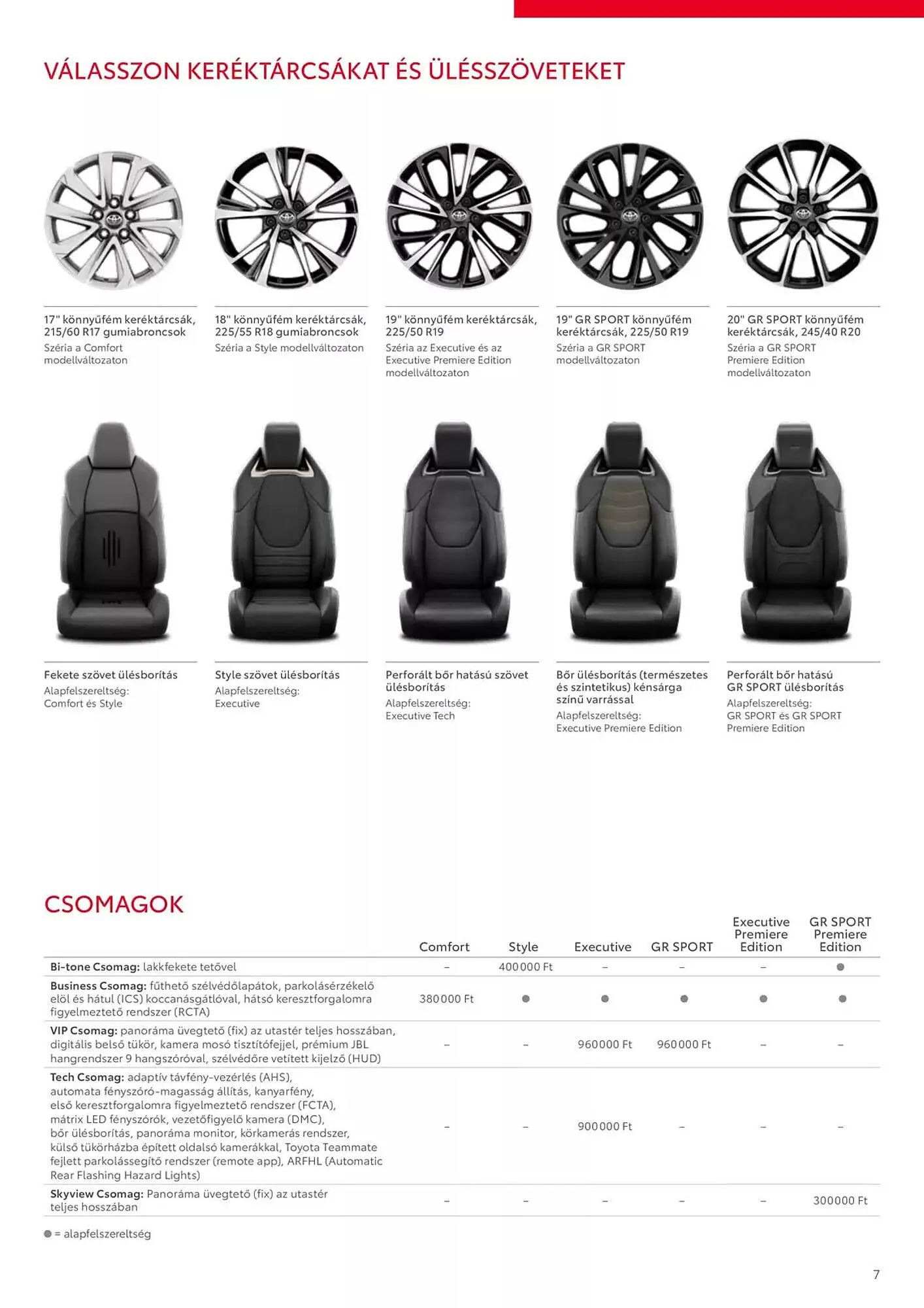 Katalógus Toyota akciós újság január 8.-tól január 8.-ig 2026. - Oldal 7