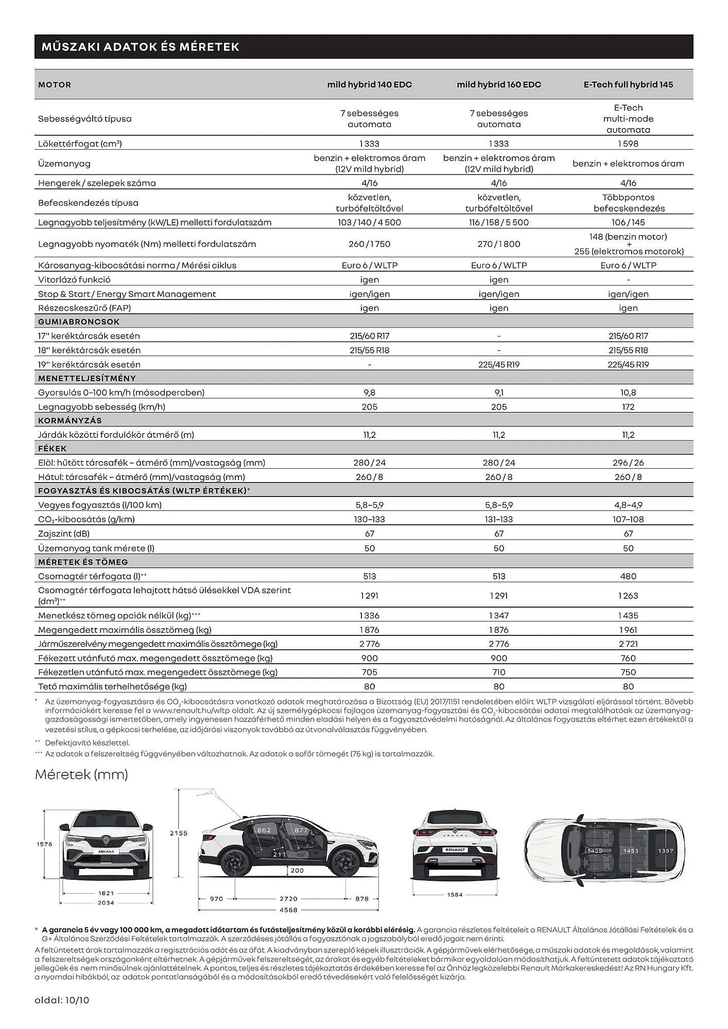 Katalógus Renault akciós újság január 6.-tól június 30.-ig 2025. - Oldal 10