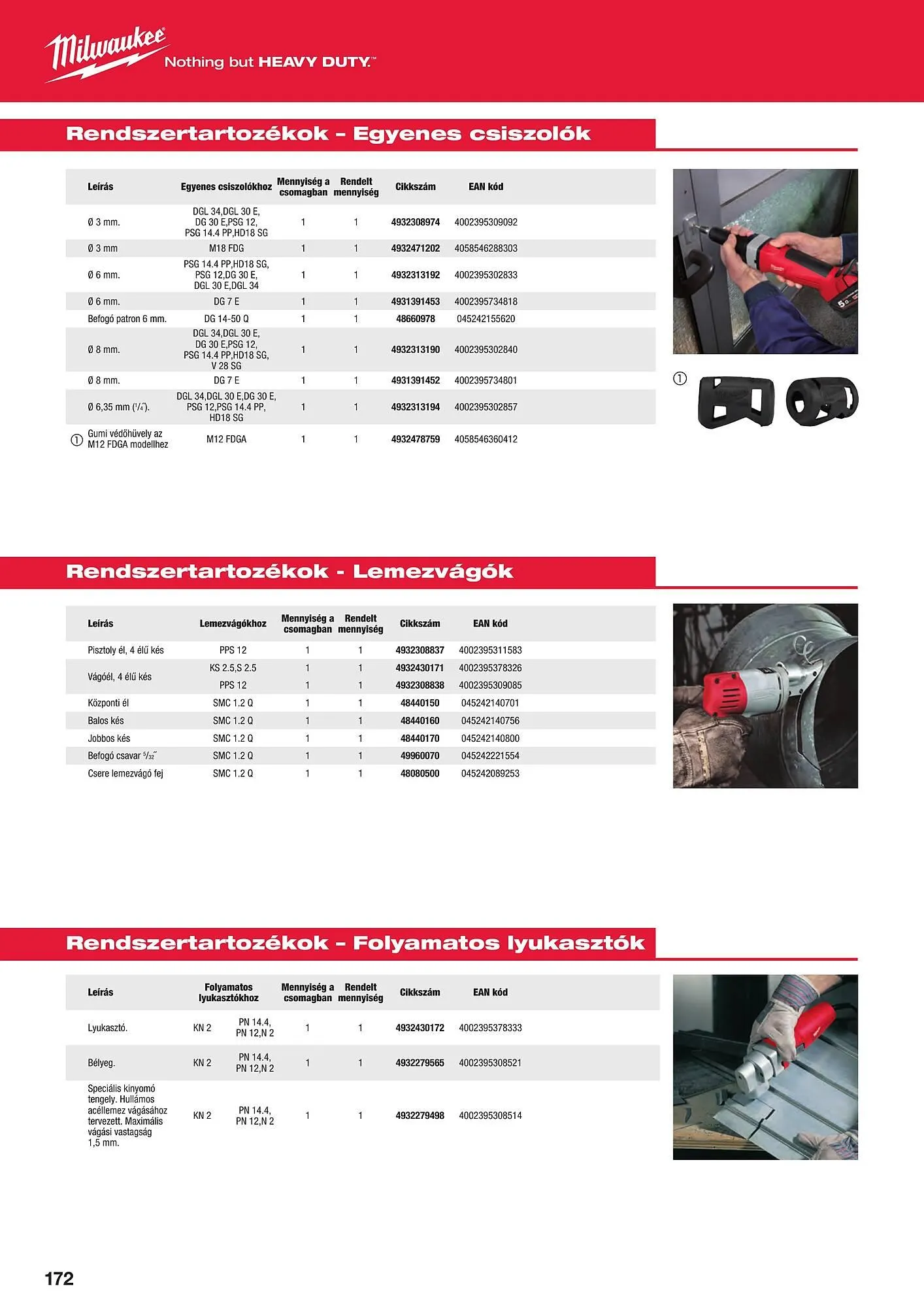 Katalógus Milwaukeetool akciós újság augusztus 14.-tól december 31.-ig 2024. - Oldal 172