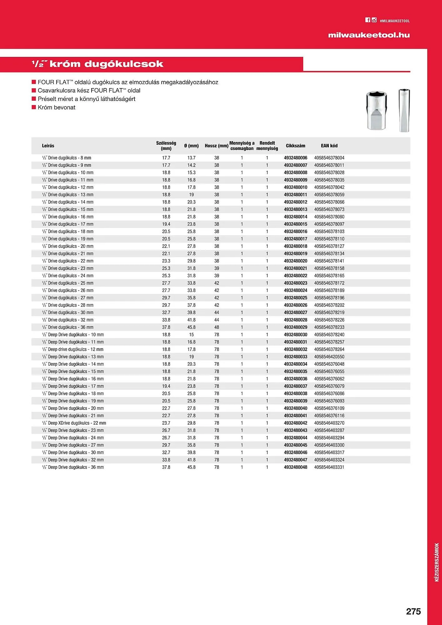Katalógus Milwaukeetool akciós újság augusztus 14.-tól december 31.-ig 2024. - Oldal 275