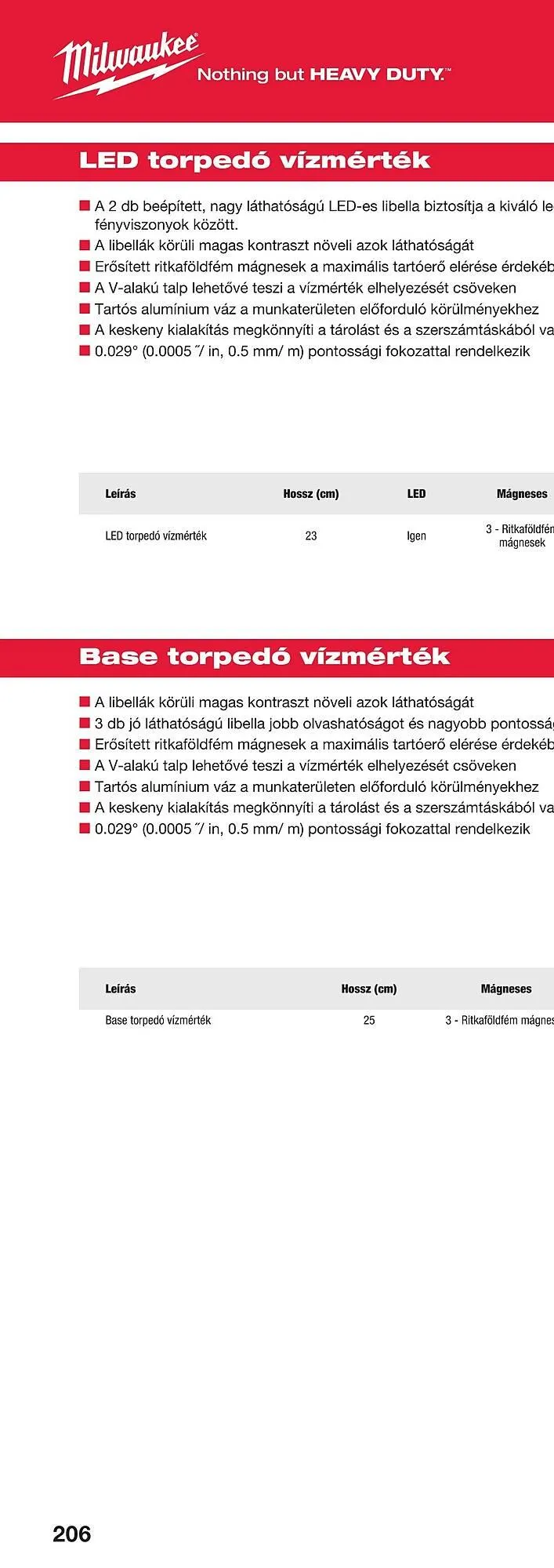 Katalógus Milwaukee akciós újság szeptember 16.-tól december 31.-ig 2025. - Oldal 410