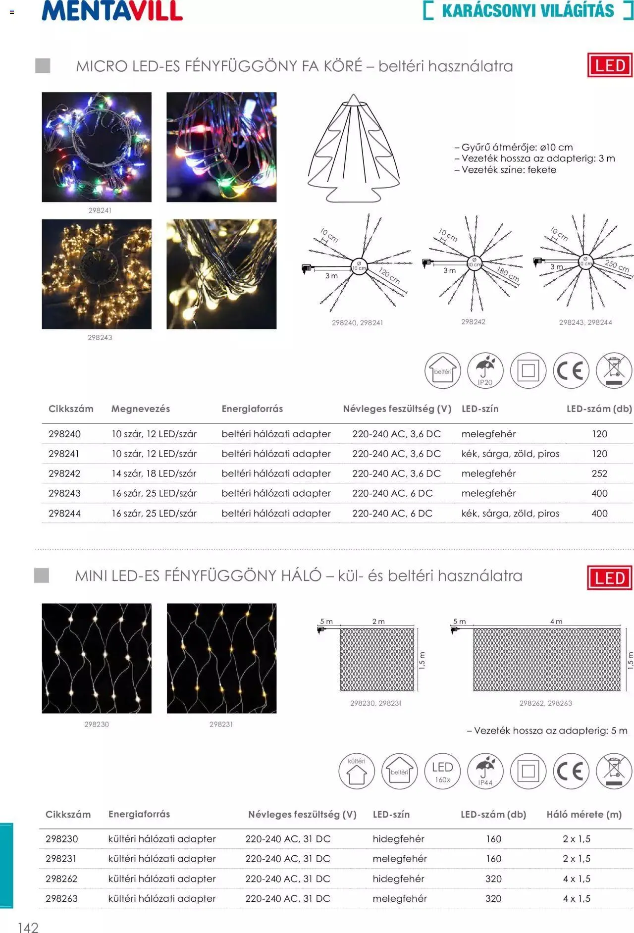 Katalógus Mentavill - Termékkatalógus 2022-2023 december 21.-tól december 31.-ig 2024. - Oldal 142
