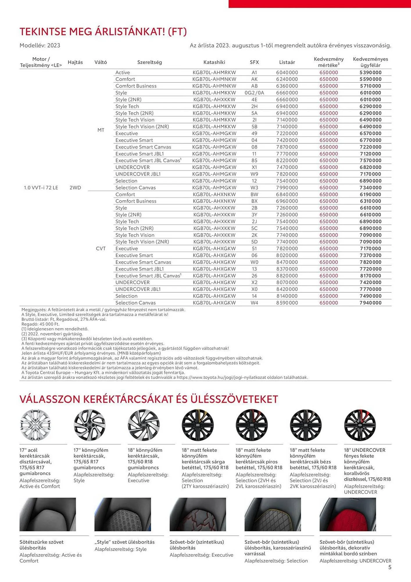 Katalógus Toyota AYGO X akciós újság november 15.-tól november 15.-ig 2024. - Oldal 5