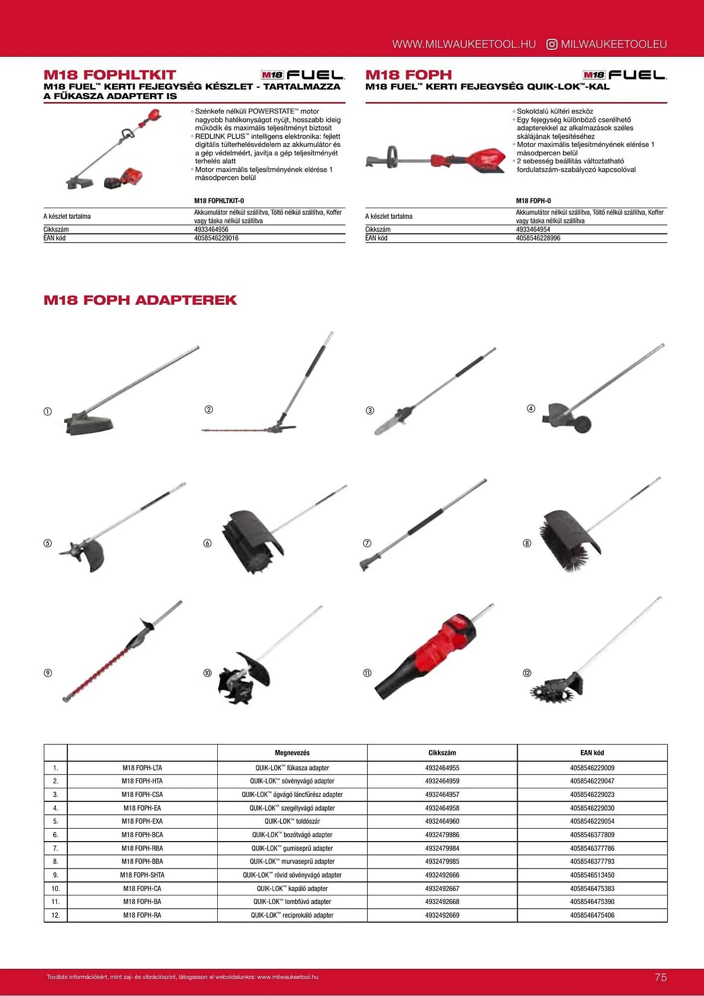 Katalógus Milwaukeetool akciós újság augusztus 14.-tól december 31.-ig 2025. - Oldal 75