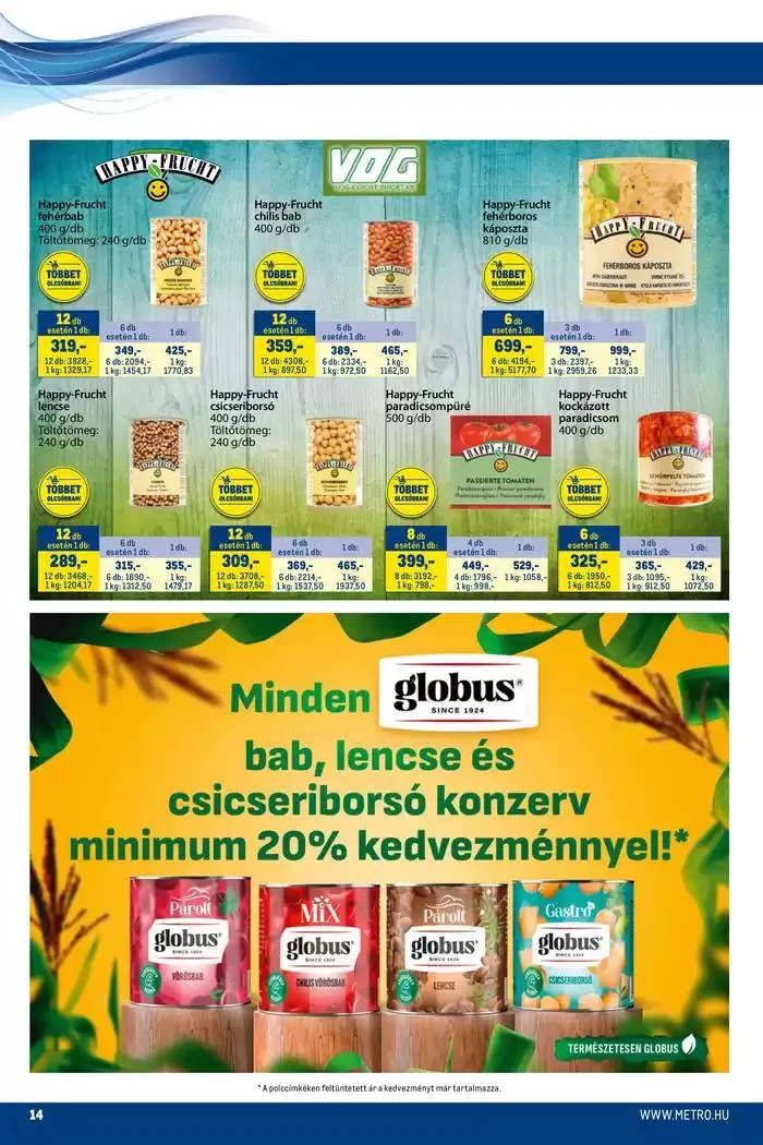 Katalógus Márkák katalógus 2025/02 február 1.-tól február 14.-ig 2025. - Oldal 14