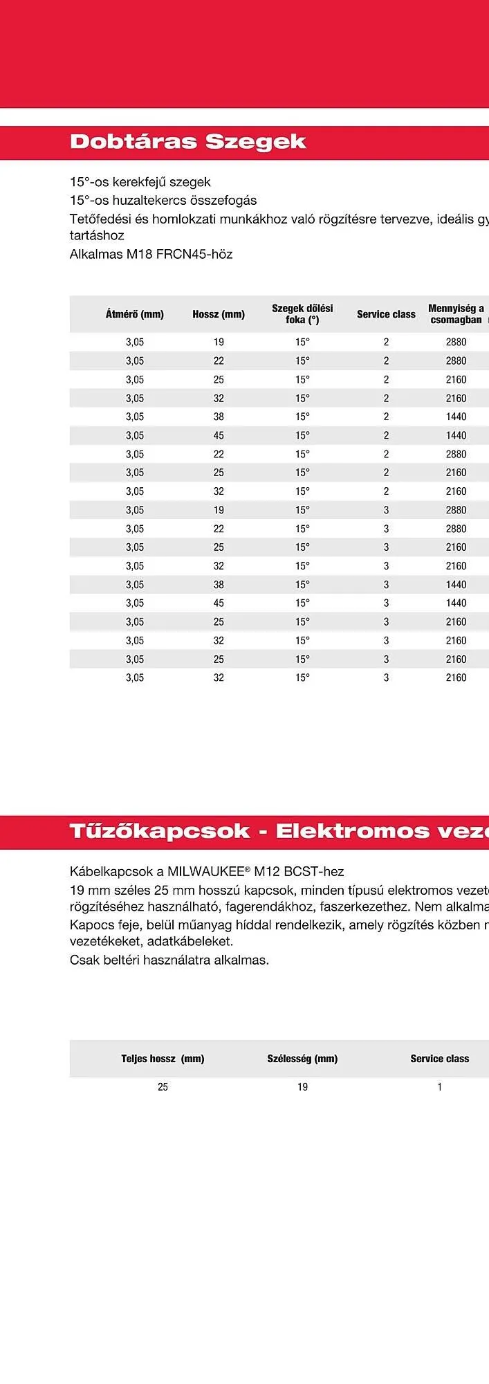 Katalógus Milwaukee akciós újság szeptember 16.-tól december 31.-ig 2025. - Oldal 240