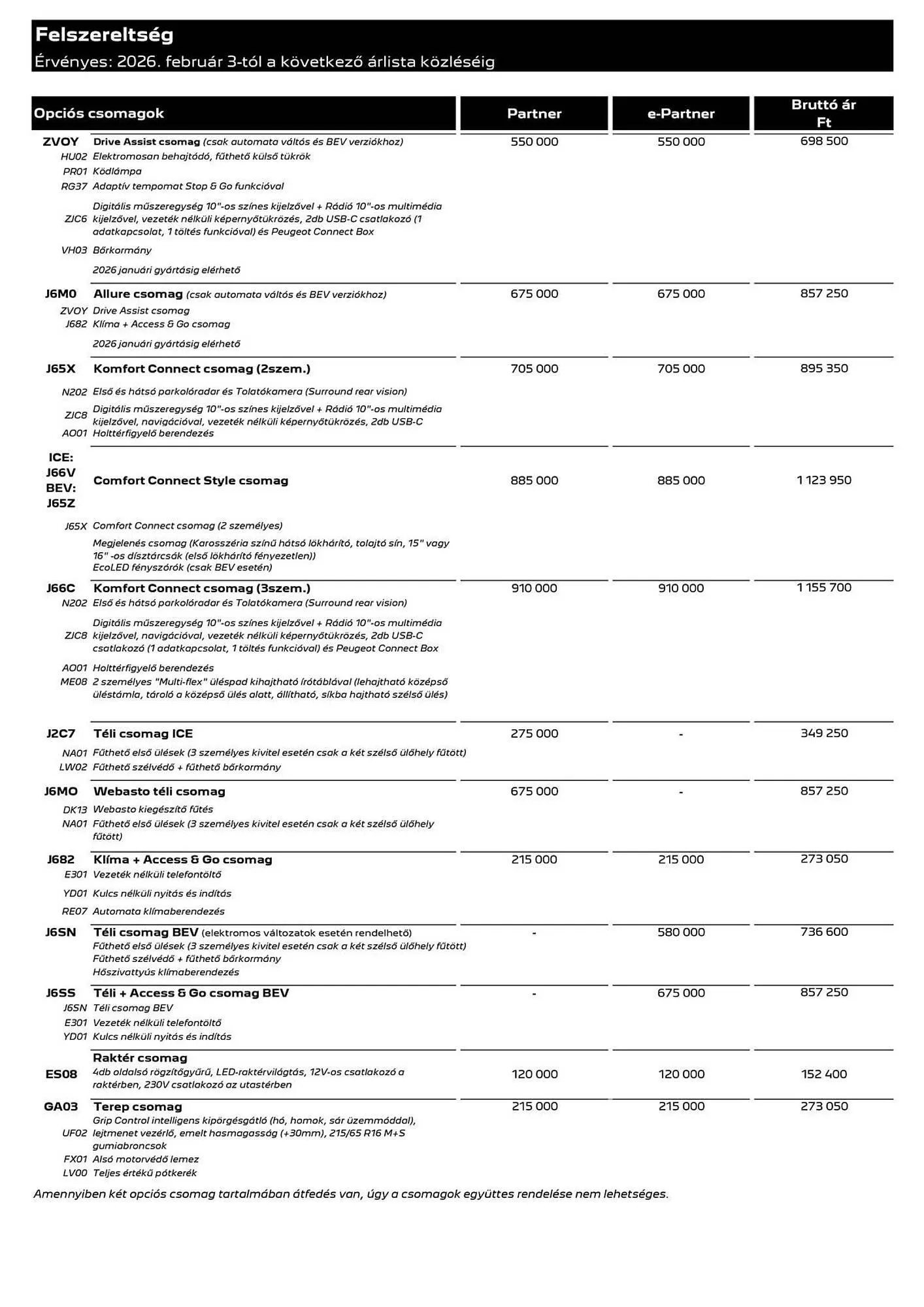 Katalógus Peugeot akciós újság április 6.-tól április 30.-ig 2026. - Oldal 3
