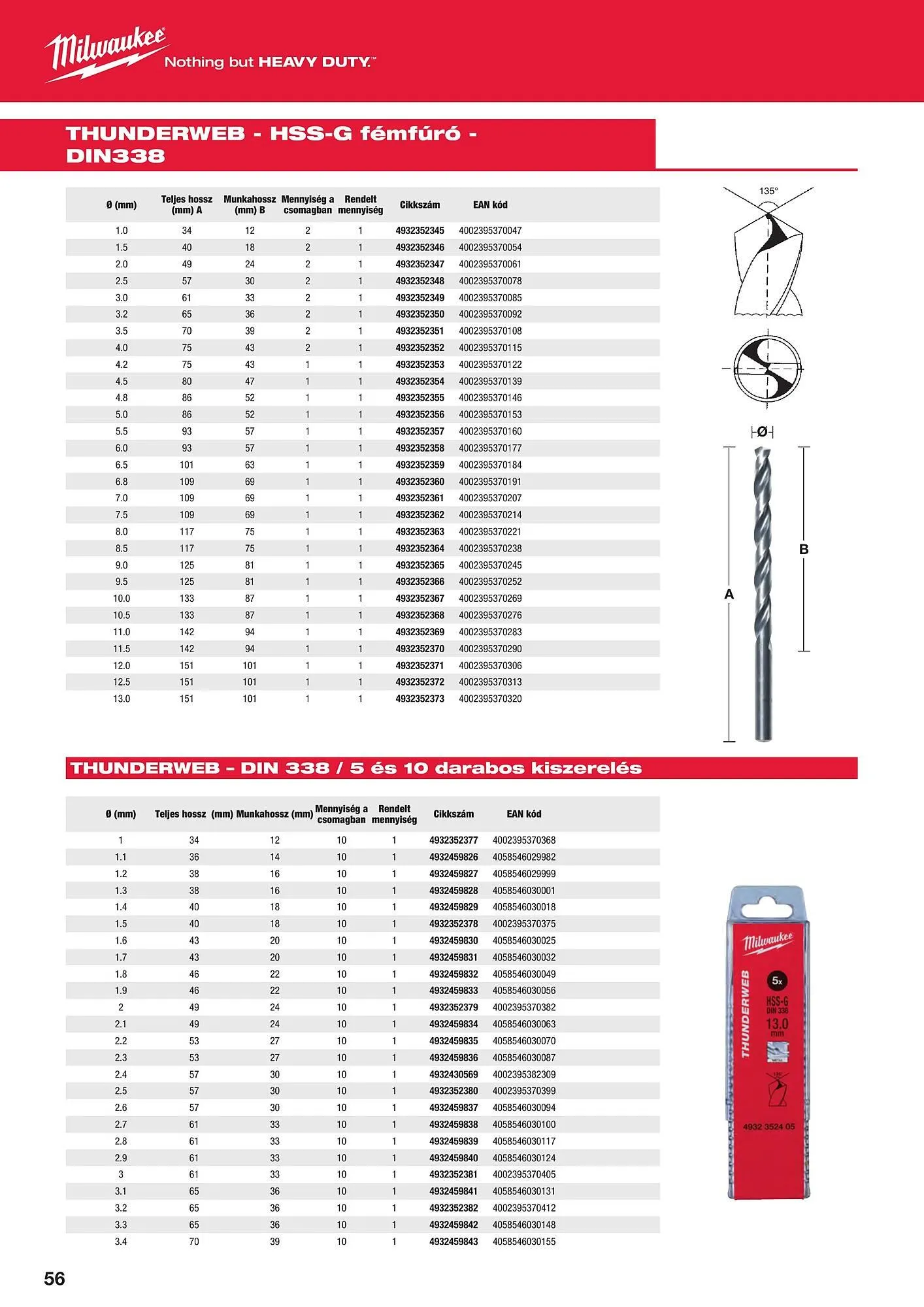 Katalógus Milwaukee akciós újság szeptember 16.-tól december 31.-ig 2025. - Oldal 56