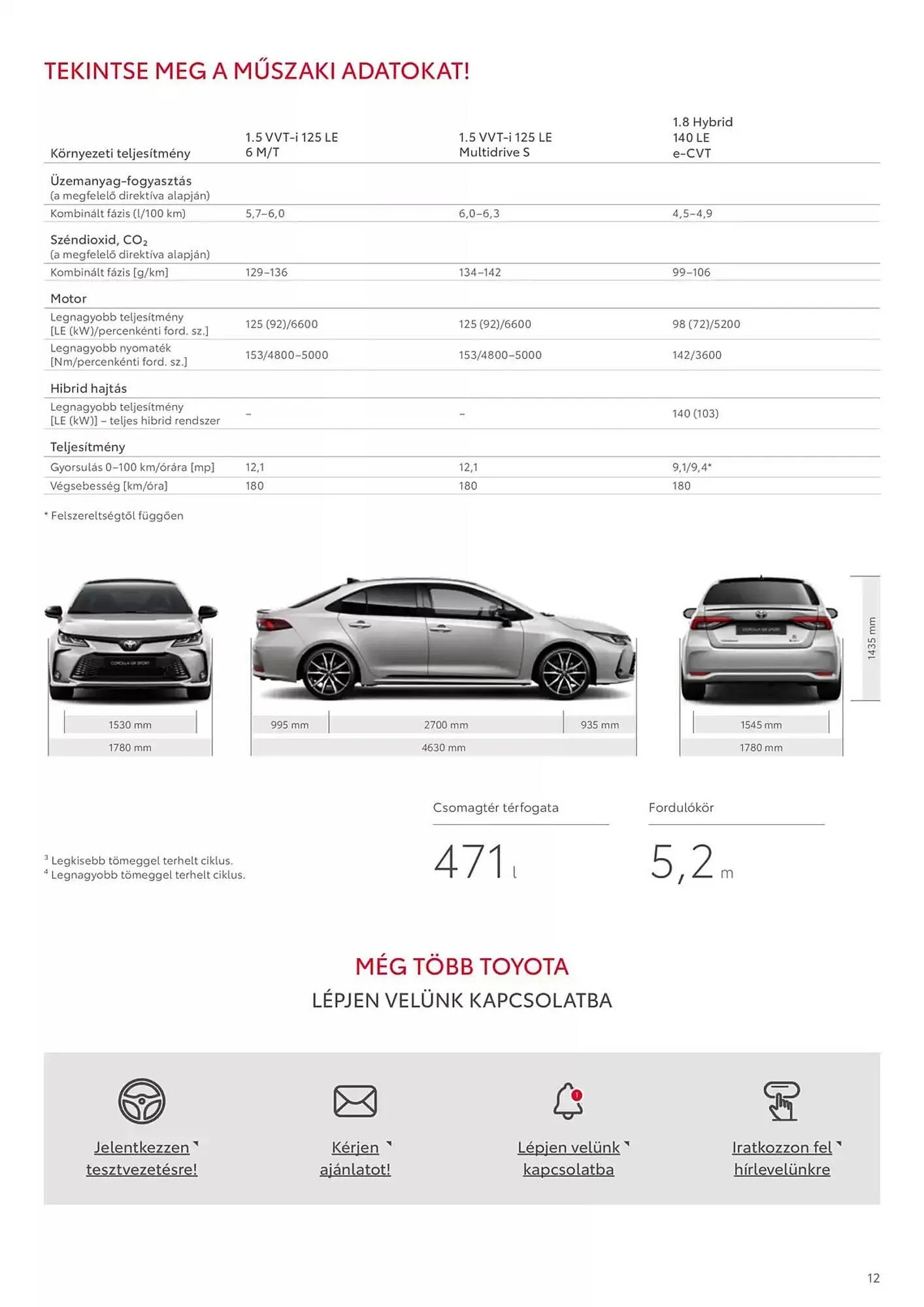 Katalógus Toyota akciós újság december 17.-tól december 17.-ig 2025. - Oldal 12