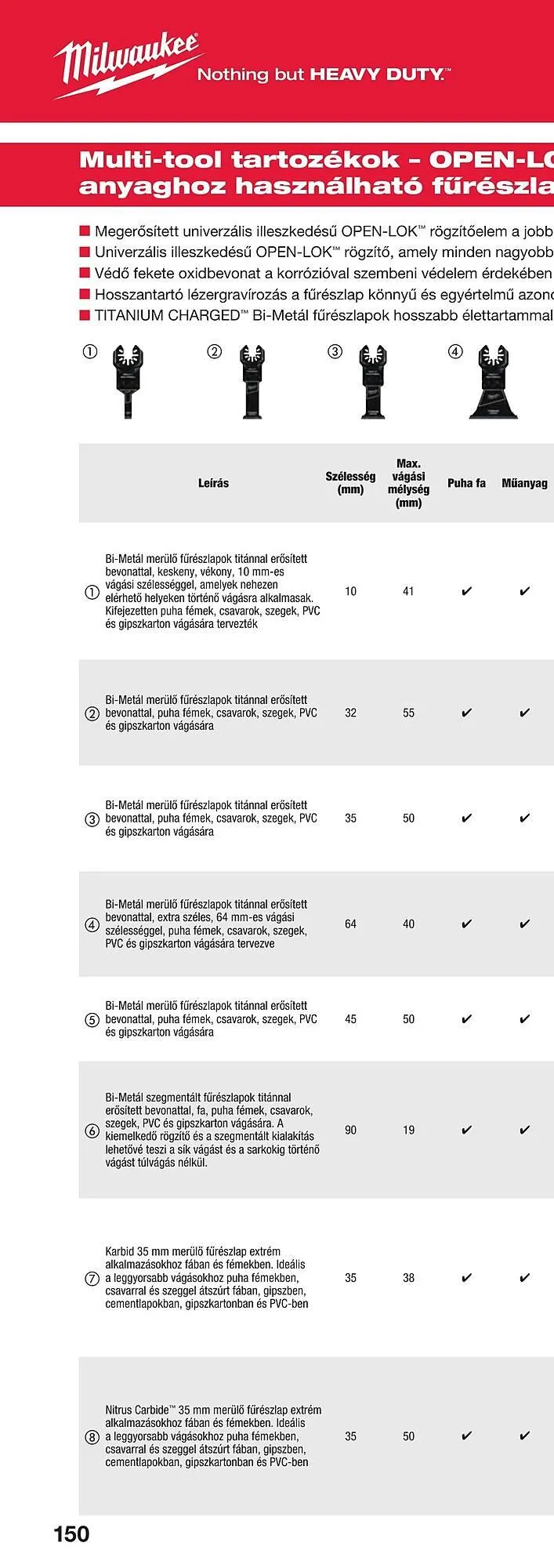 Katalógus Milwaukee akciós újság szeptember 16.-tól december 31.-ig 2025. - Oldal 298