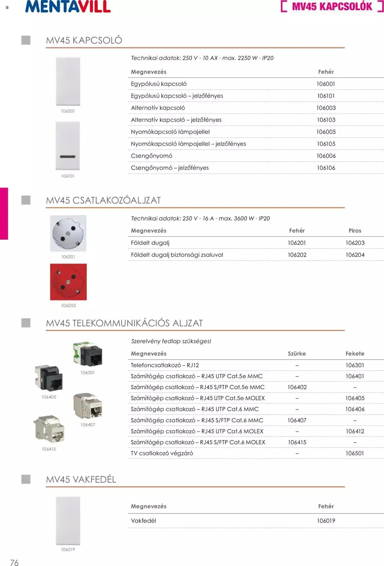 Katalógus Mentavill - Termékkatalógus 2022-2023 december 21.-tól december 31.-ig 2024. - Oldal 77