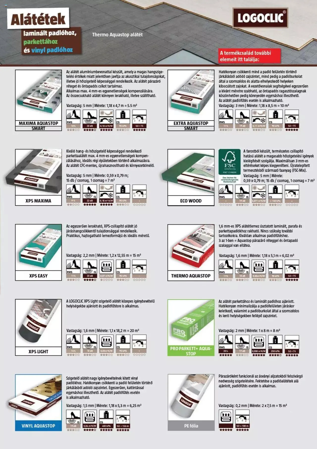 Katalógus Bauhaus - Padlók november 3.-tól december 31.-ig 2023. - Oldal 23