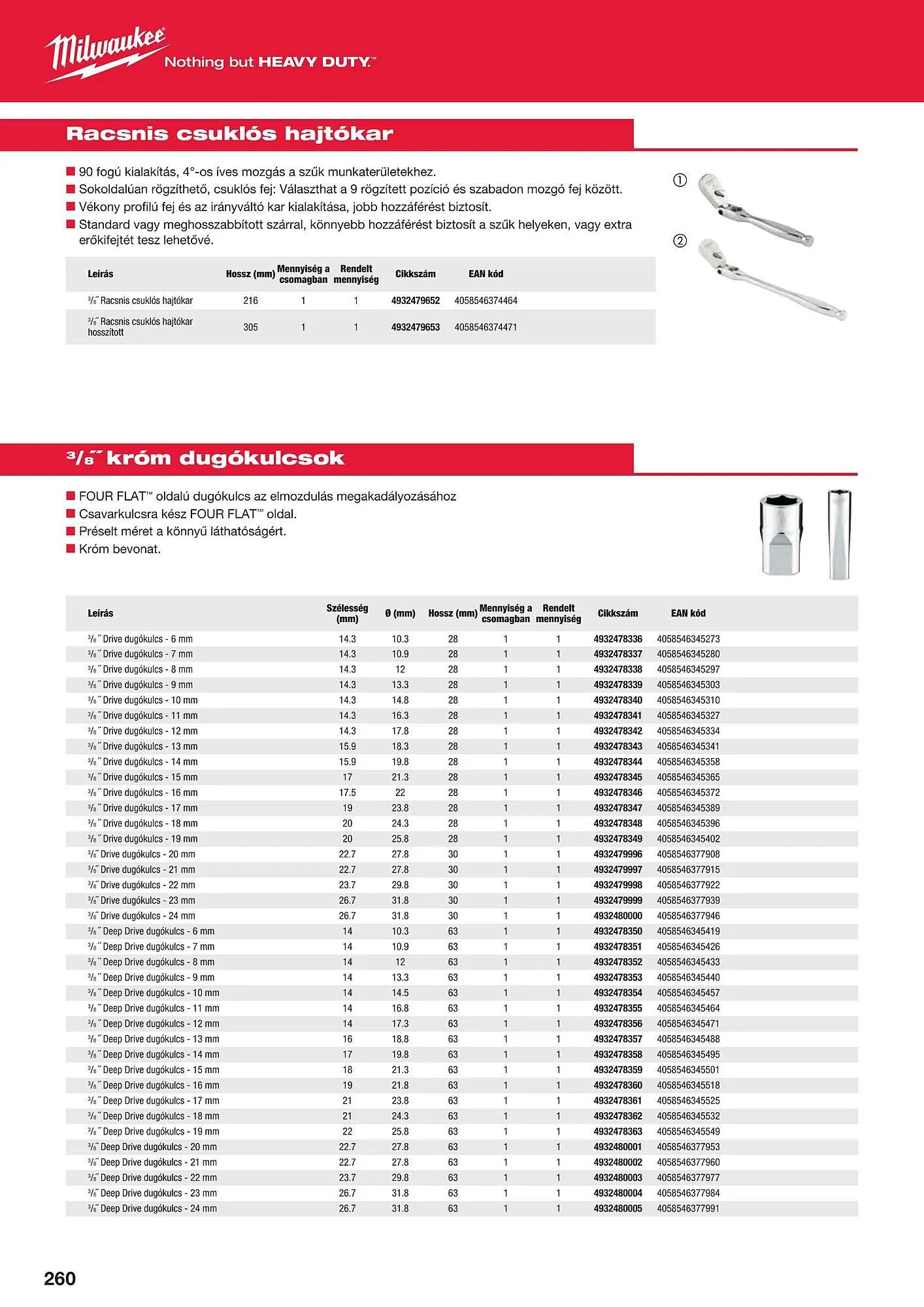 Katalógus Milwaukee akciós újság szeptember 16.-tól december 31.-ig 2025. - Oldal 260
