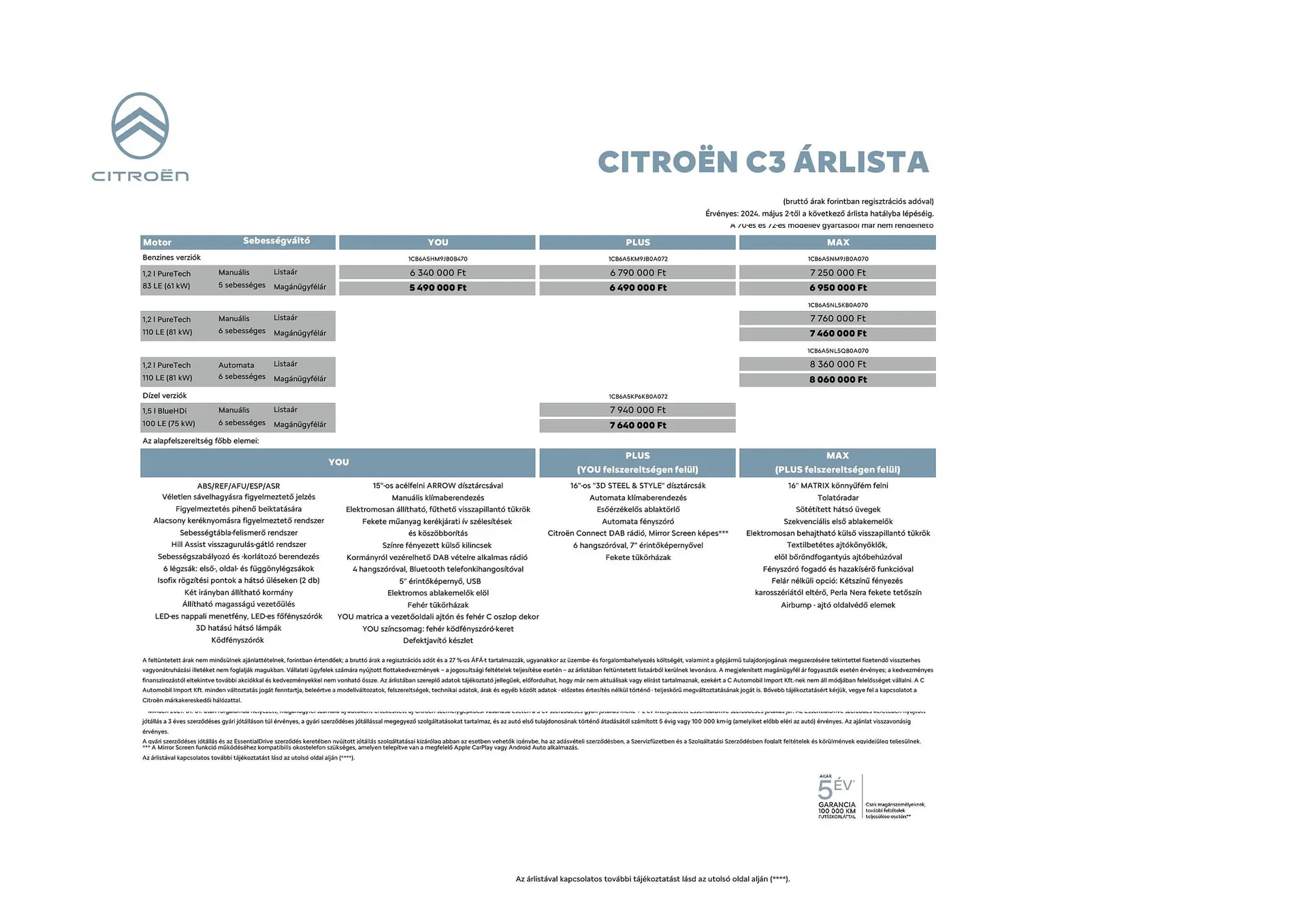 Katalógus Citroën C3 akciós újság július 5.-tól december 31.-ig 2024. - Oldal 1