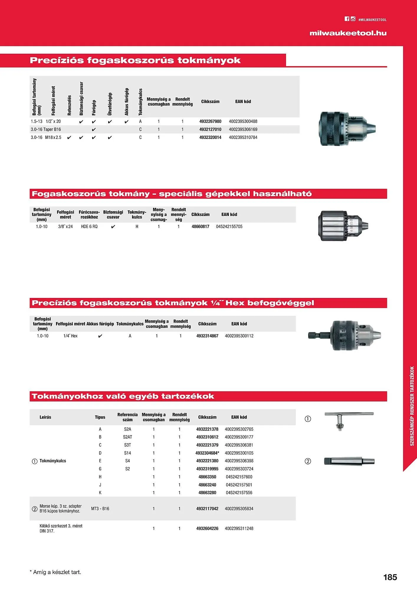 Katalógus Milwaukeetool akciós újság augusztus 14.-tól december 31.-ig 2024. - Oldal 185
