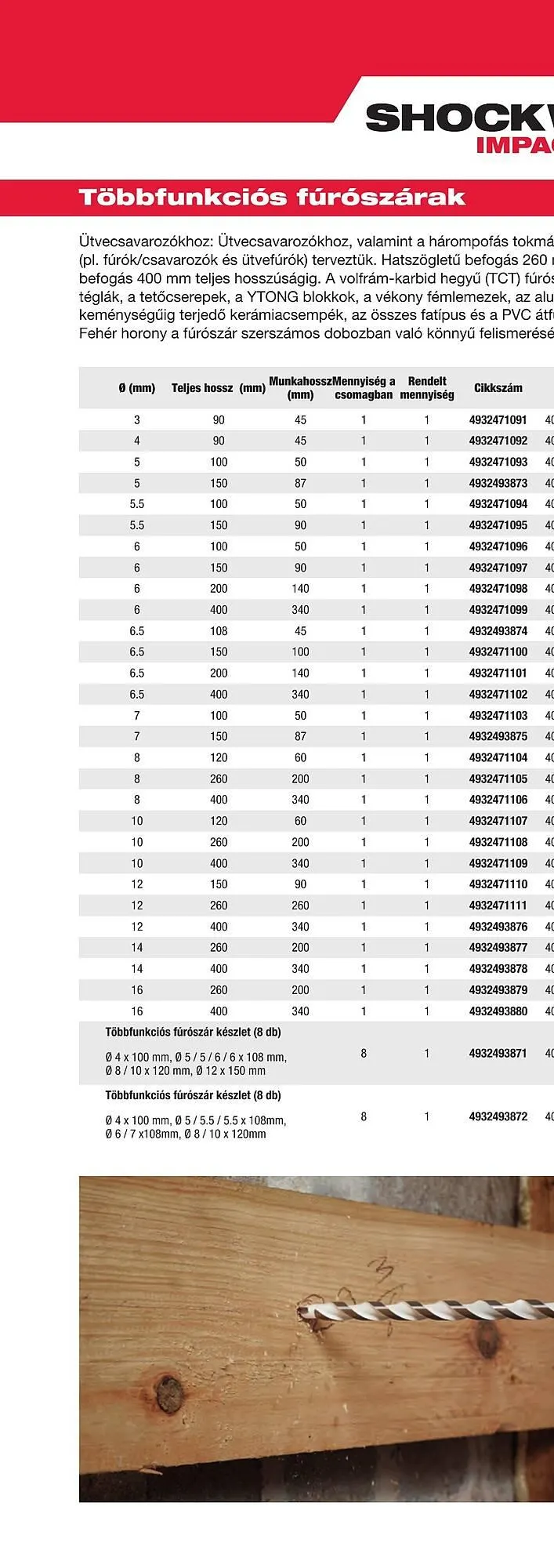 Katalógus Milwaukee akciós újság szeptember 16.-tól december 31.-ig 2025. - Oldal 68