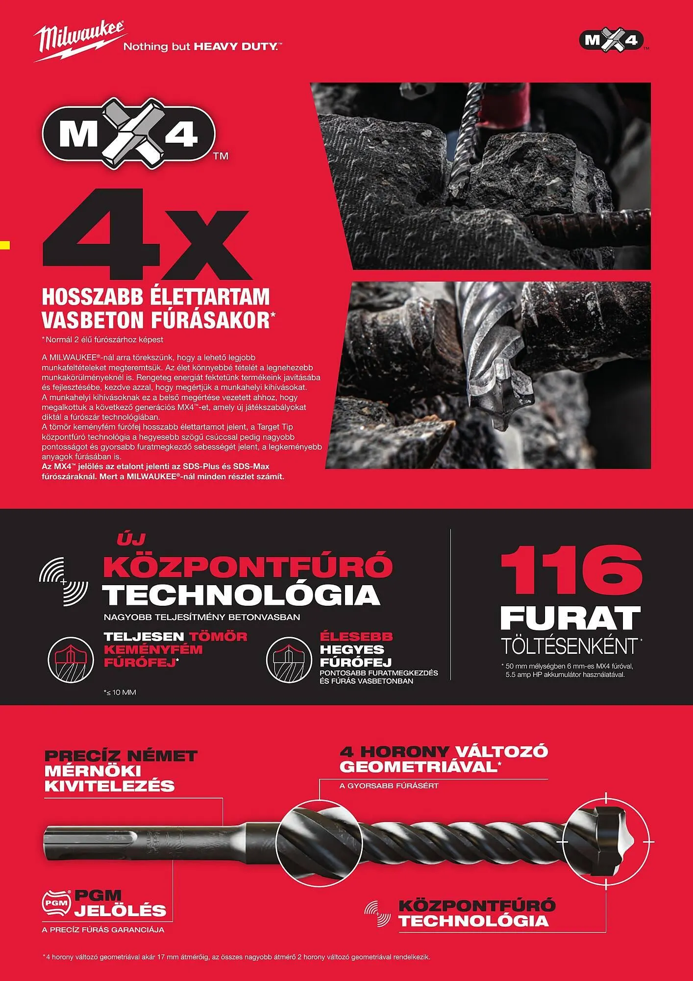 Katalógus Milwaukeetool akciós újság augusztus 14.-tól december 31.-ig 2024. - Oldal 4