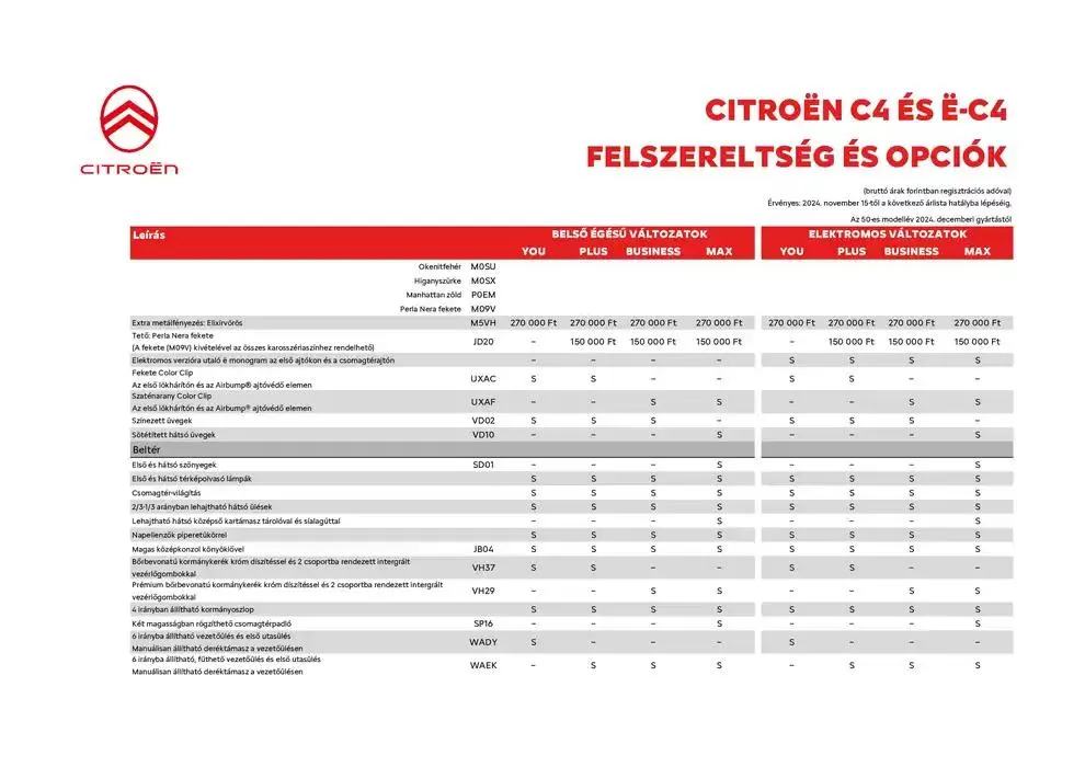Katalógus Új C4 január 8.-tól június 30.-ig 2025. - Oldal 5