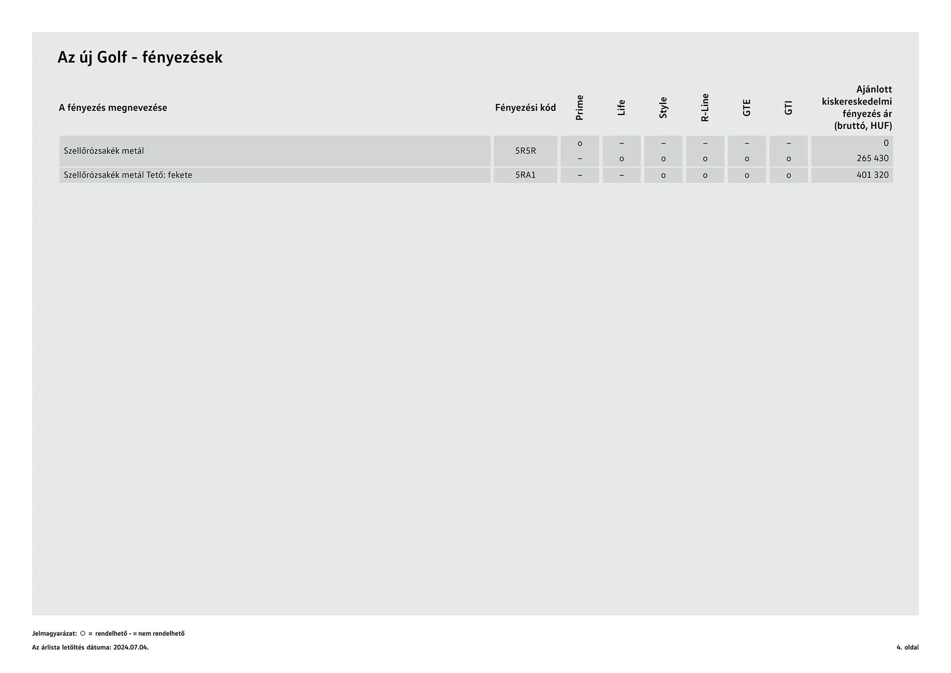 Katalógus Volkswagen Golf akciós újság július 4.-tól július 3.-ig 2025. - Oldal 4