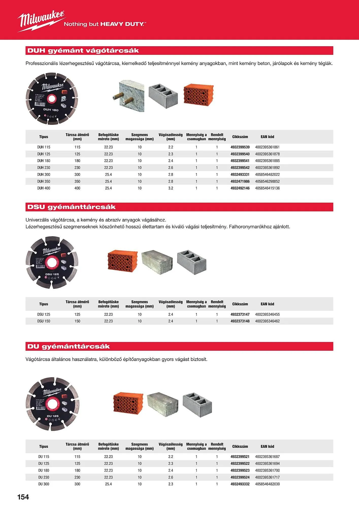 Katalógus Milwaukeetool akciós újság augusztus 14.-tól december 31.-ig 2024. - Oldal 154