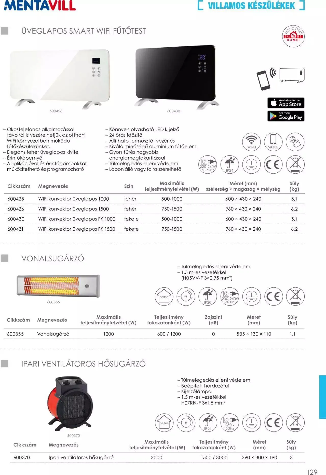 Katalógus Mentavill - Termékkatalógus 2022-2023 december 21.-tól december 31.-ig 2024. - Oldal 129