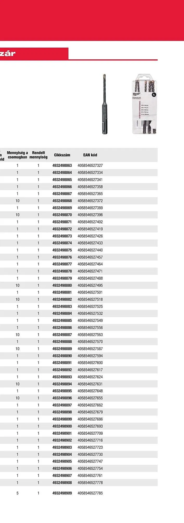 Katalógus Milwaukee akciós újság szeptember 16.-tól december 31.-ig 2025. - Oldal 15