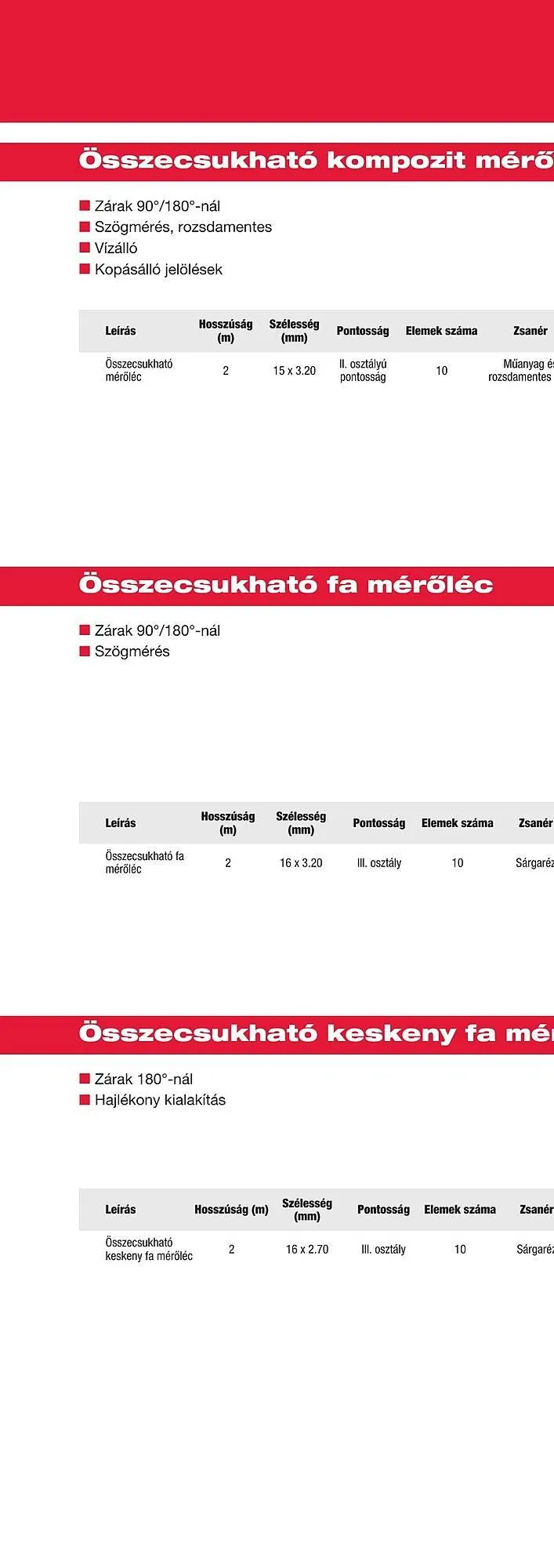 Katalógus Milwaukee akciós újság szeptember 16.-tól december 31.-ig 2025. - Oldal 396