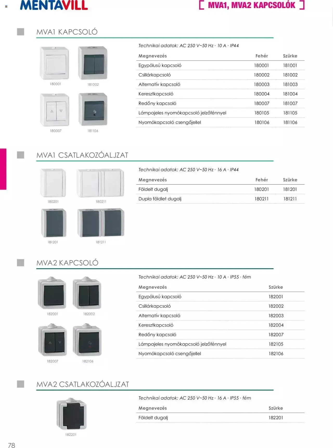 Katalógus Mentavill - Termékkatalógus 2022-2023 december 21.-tól december 31.-ig 2024. - Oldal 79