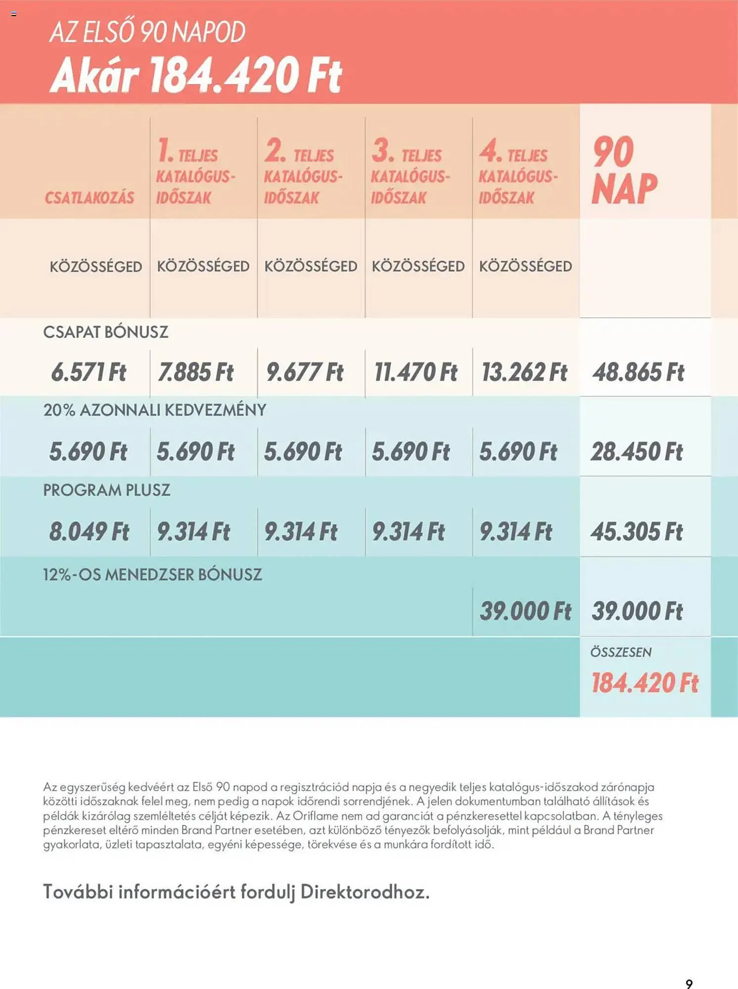 Katalógus Oriflame akciós újság augusztus 13.-tól szeptember 30.-ig 2025. - Oldal 8