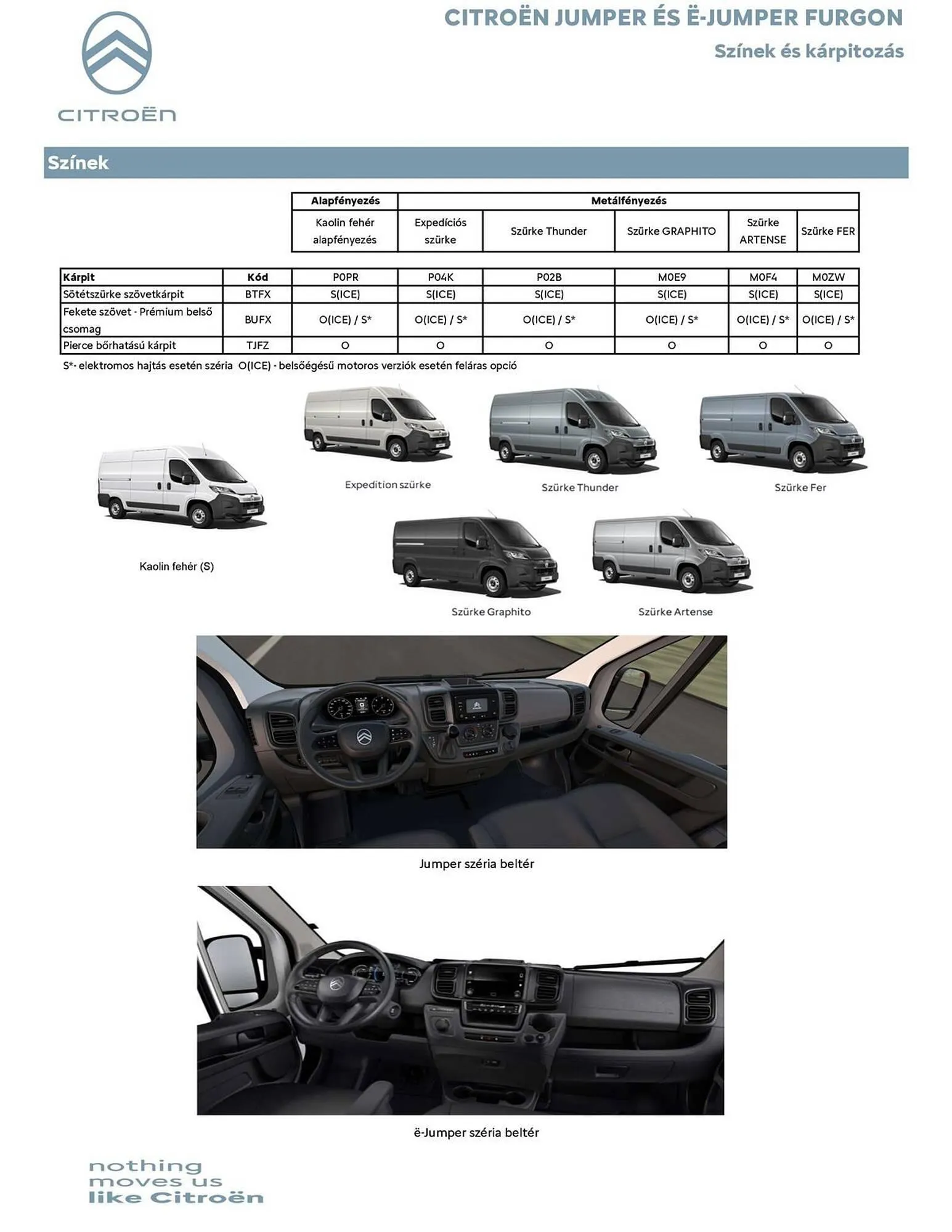 Katalógus Citroën akciós újság július 30.-tól október 31.-ig 2025. - Oldal 5